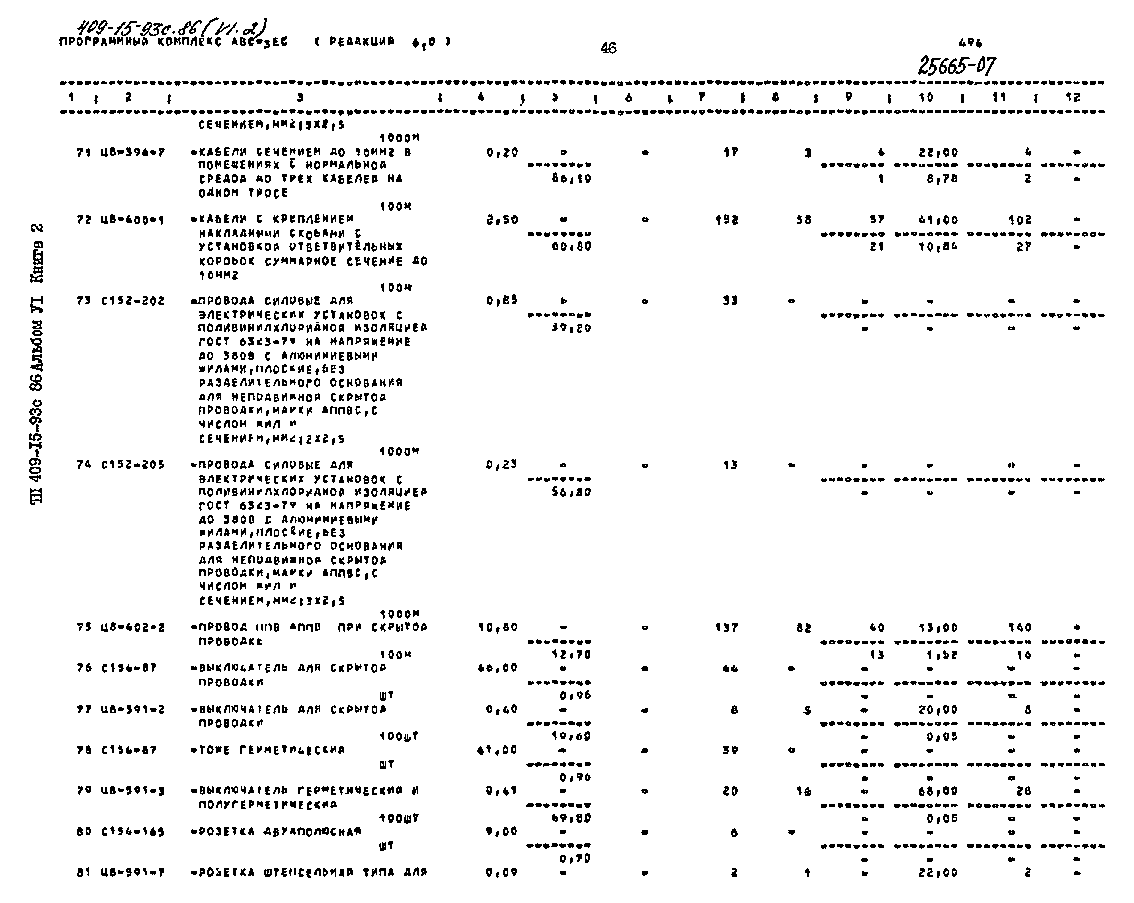 Типовой проект 409-15-93с.86