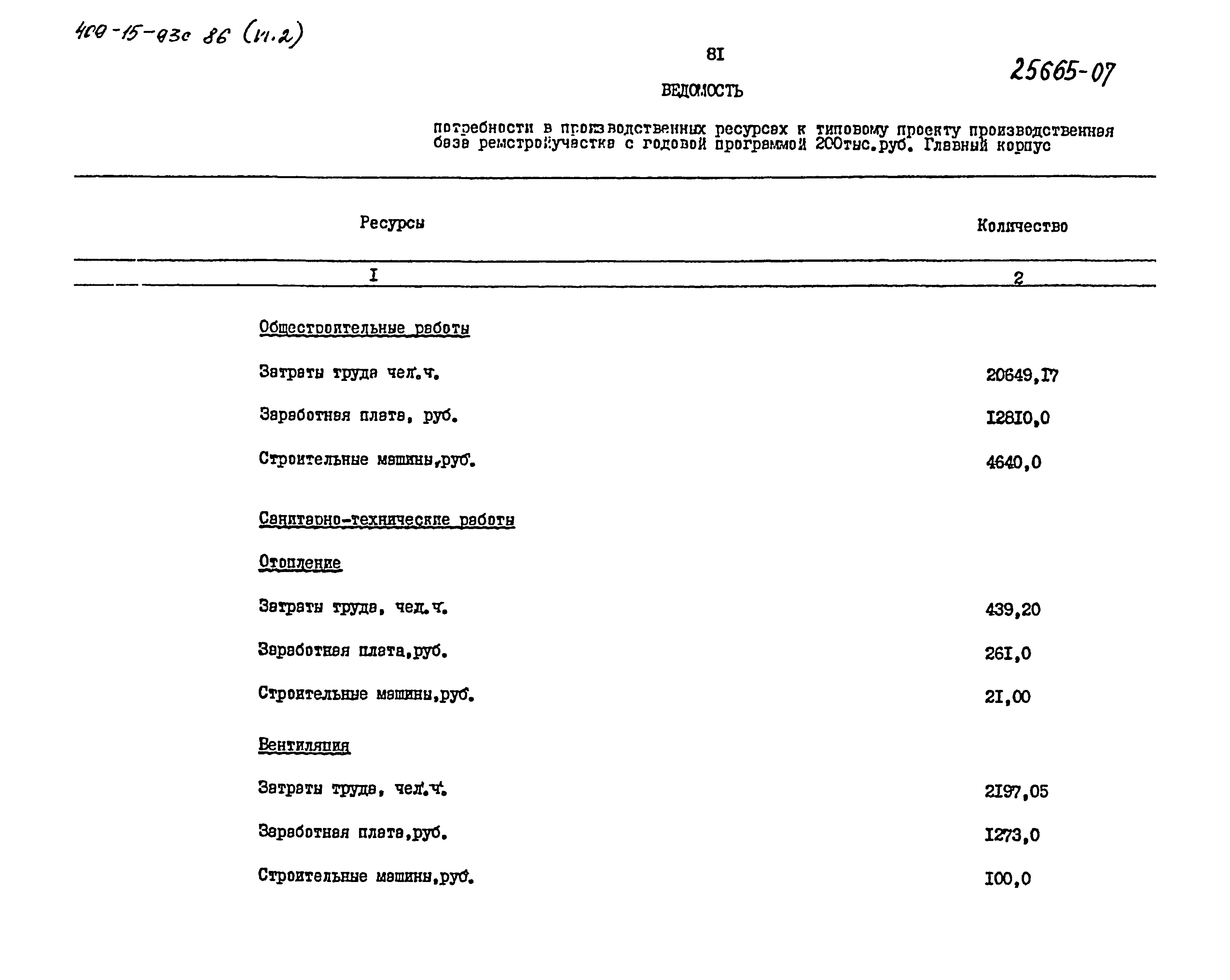 Типовой проект 409-15-93с.86