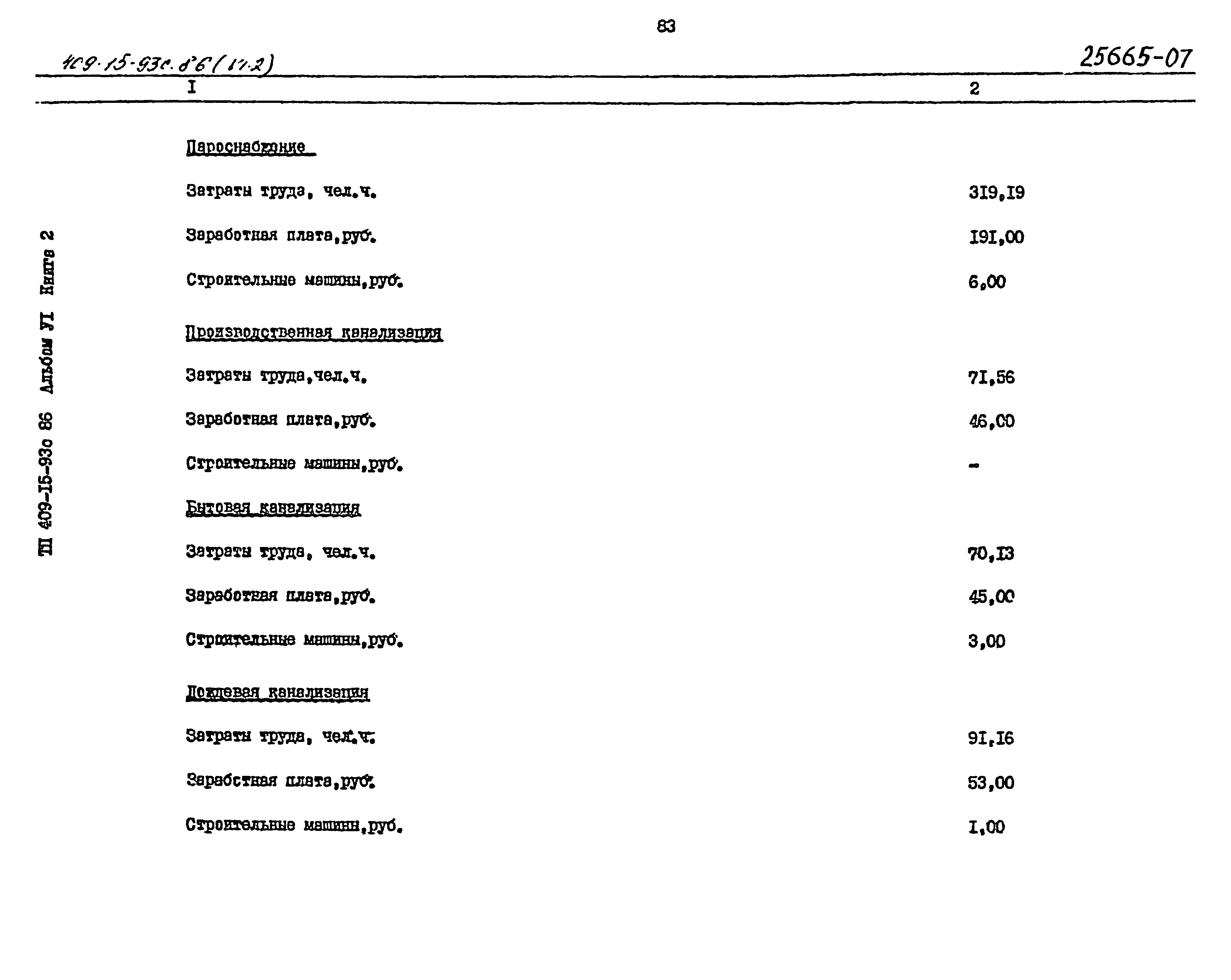 Типовой проект 409-15-93с.86