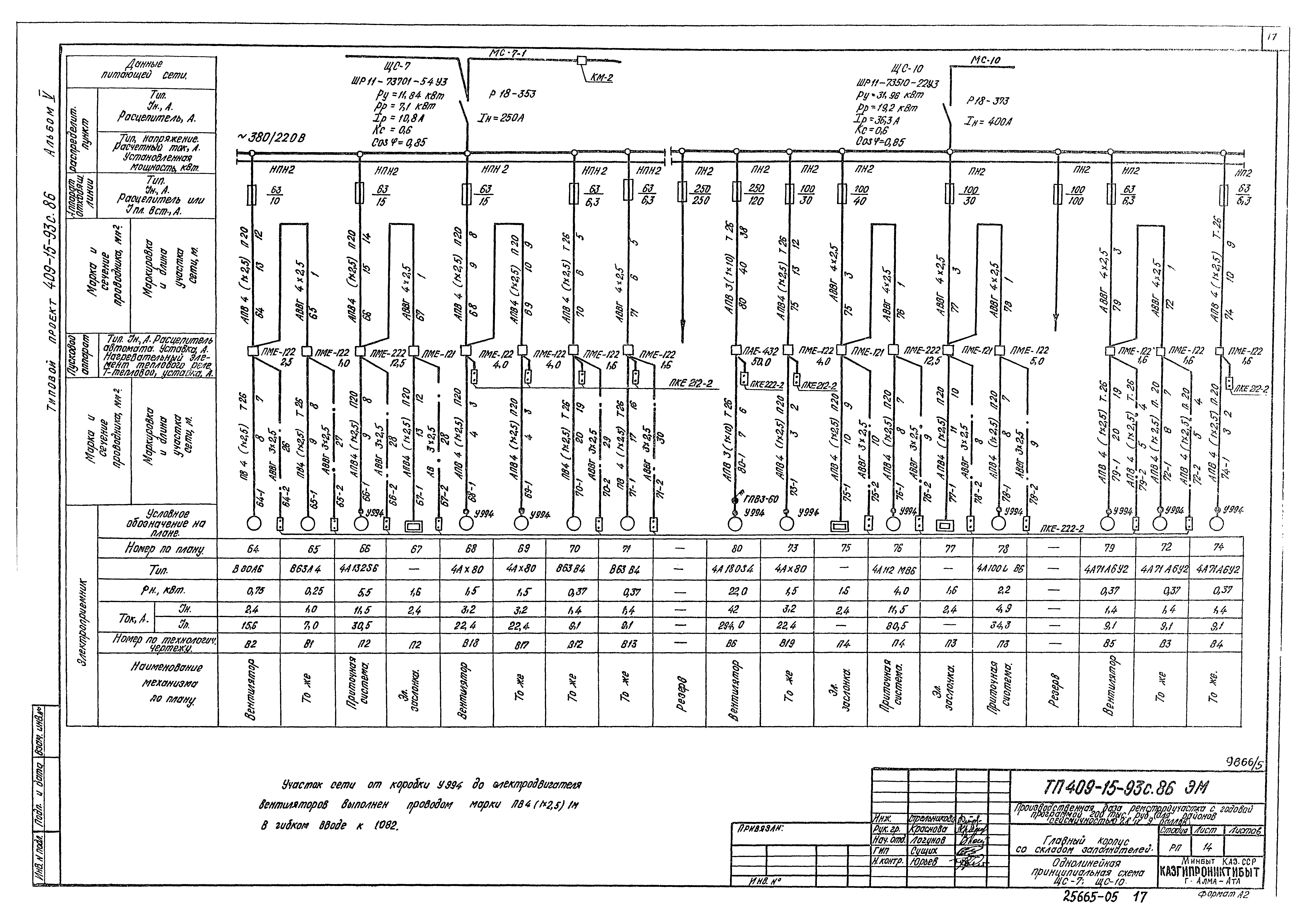 Типовой проект 409-15-93с.86