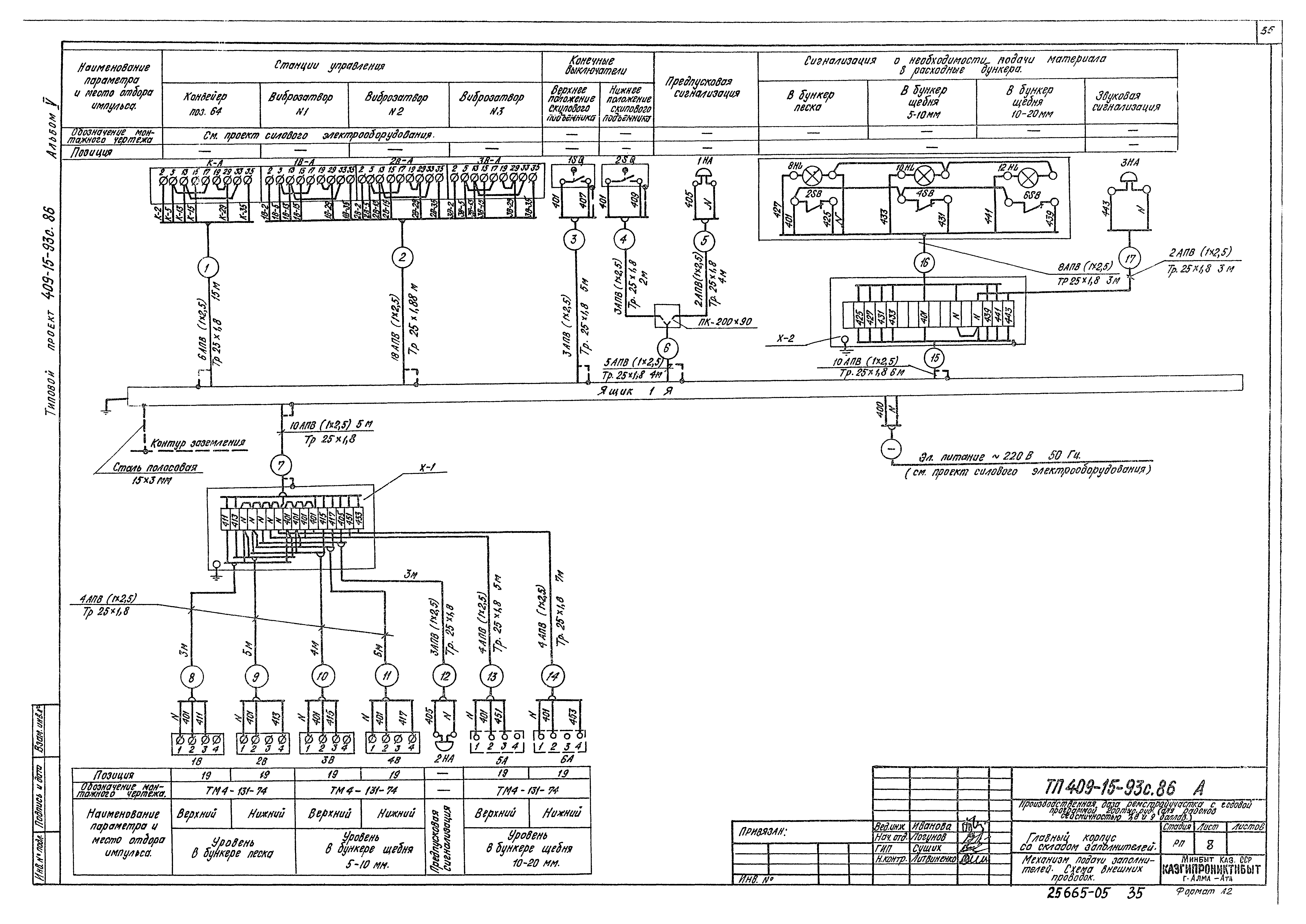 Типовой проект 409-15-93с.86
