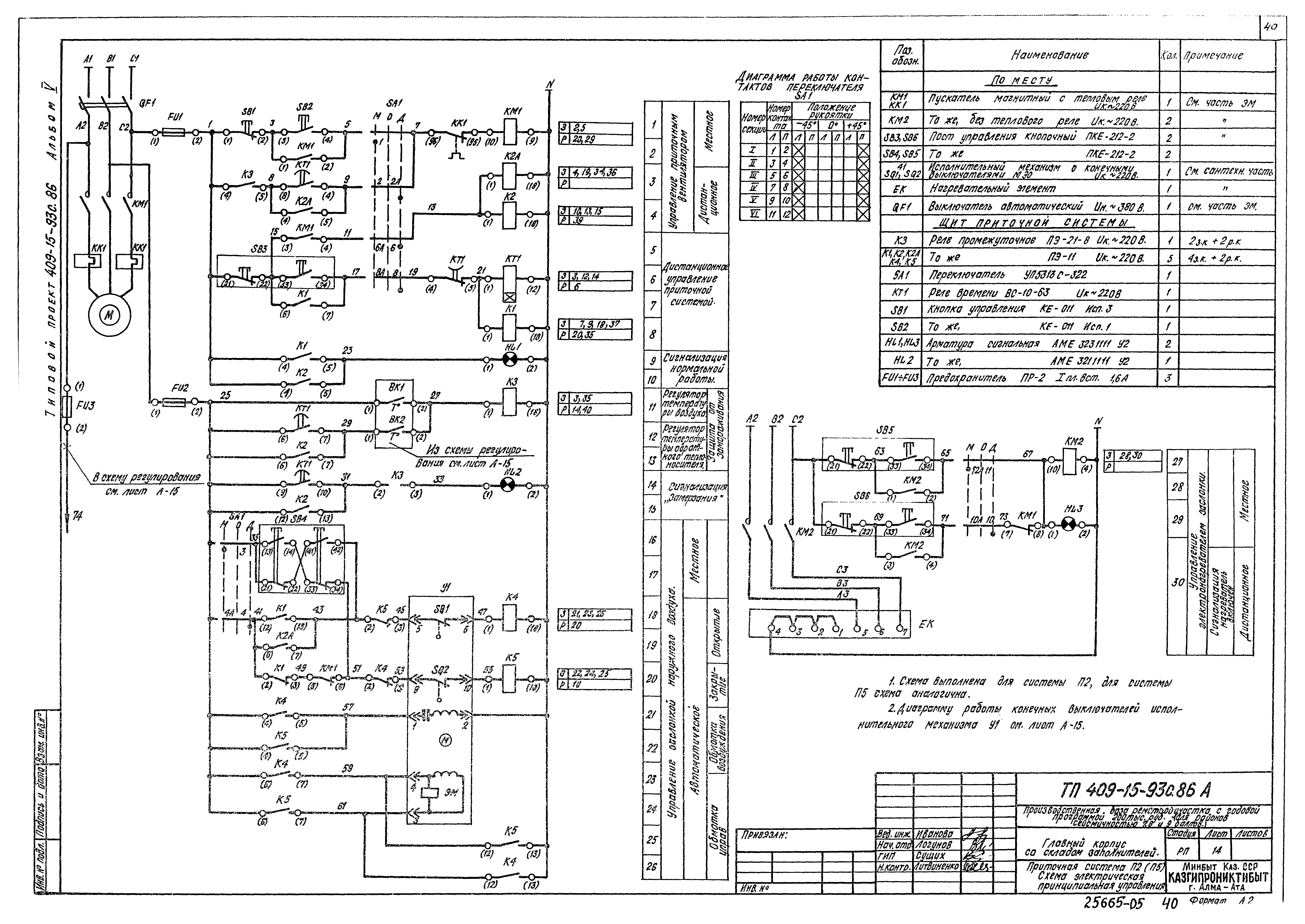 Типовой проект 409-15-93с.86