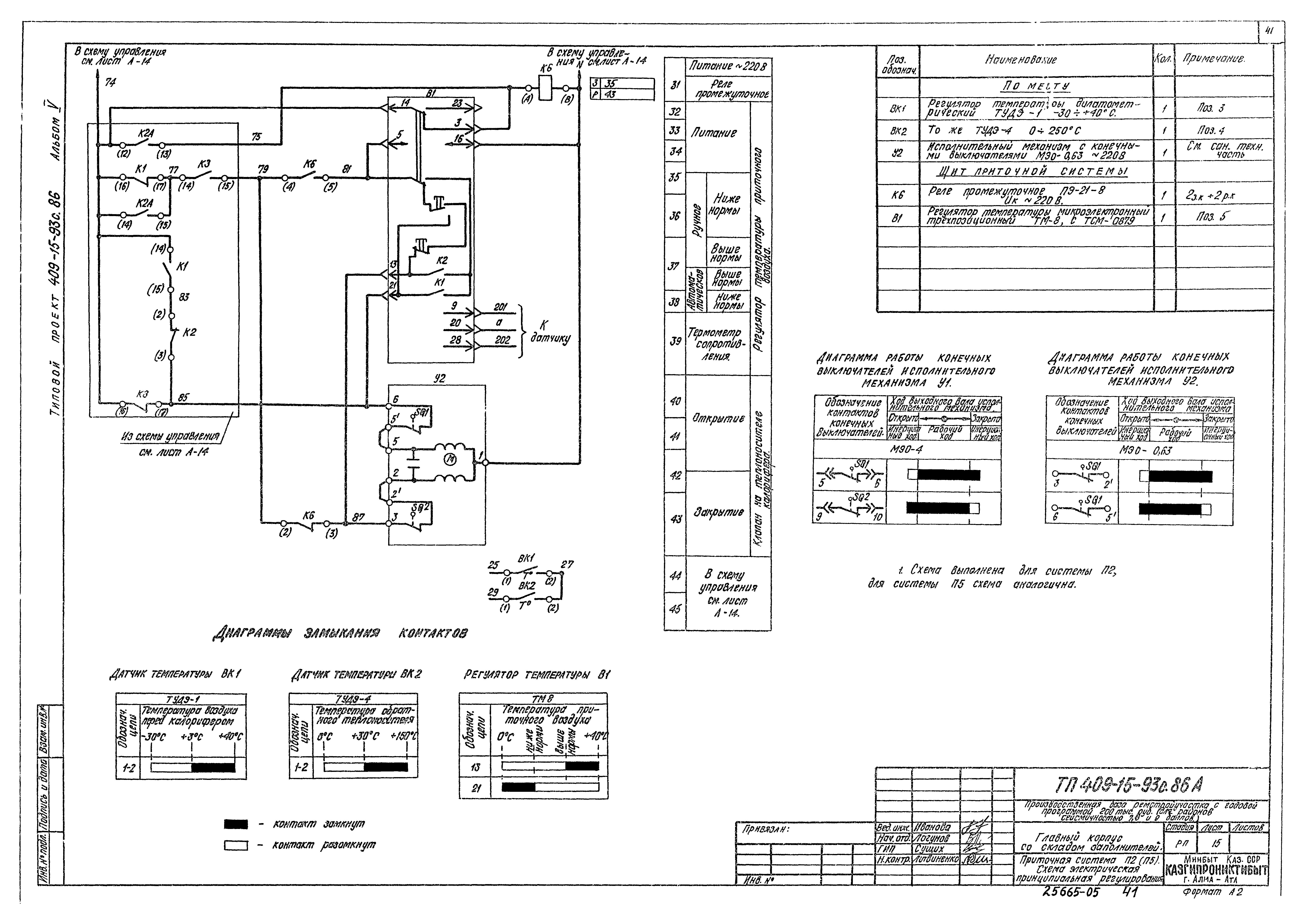 Типовой проект 409-15-93с.86