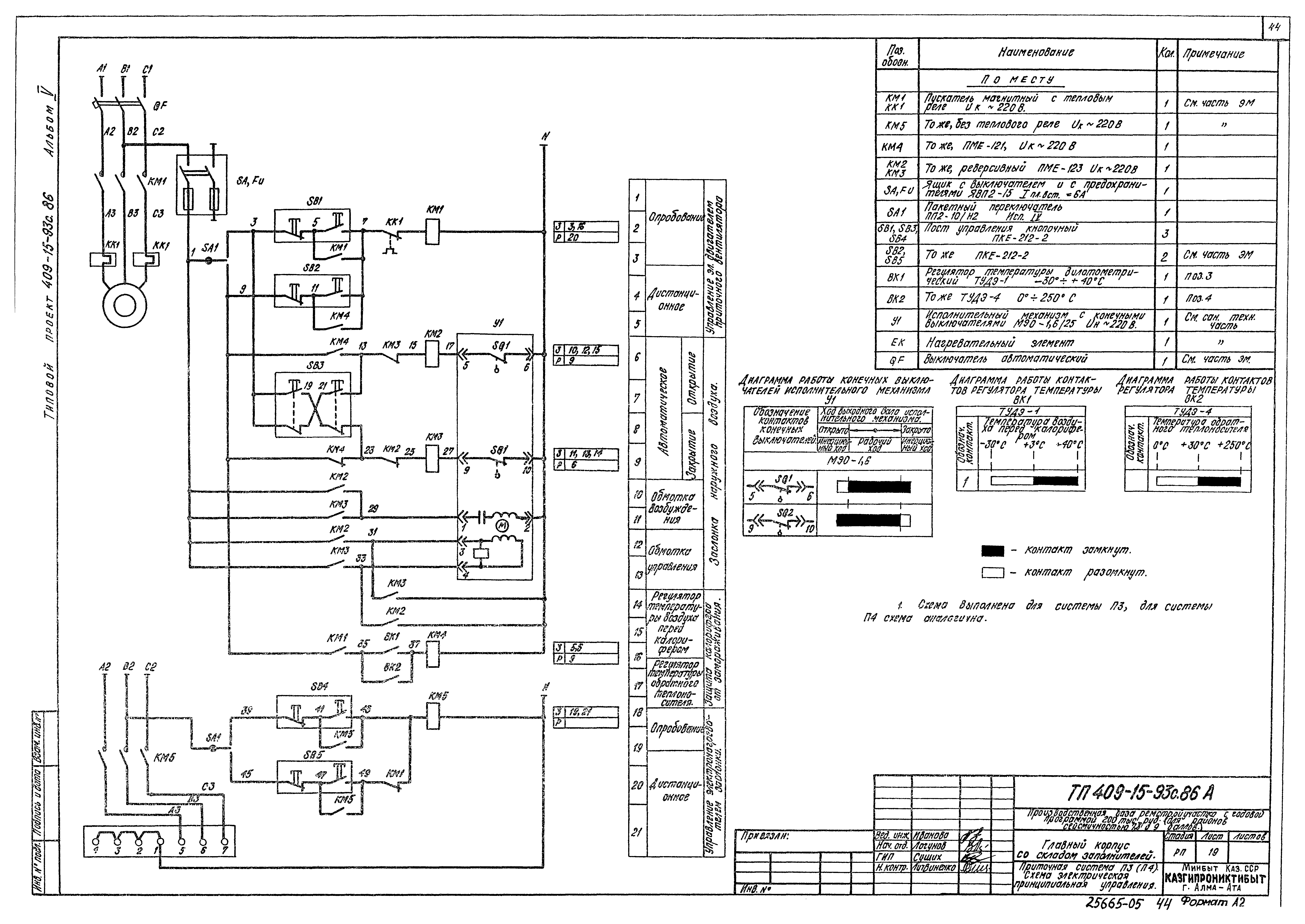 Типовой проект 409-15-93с.86