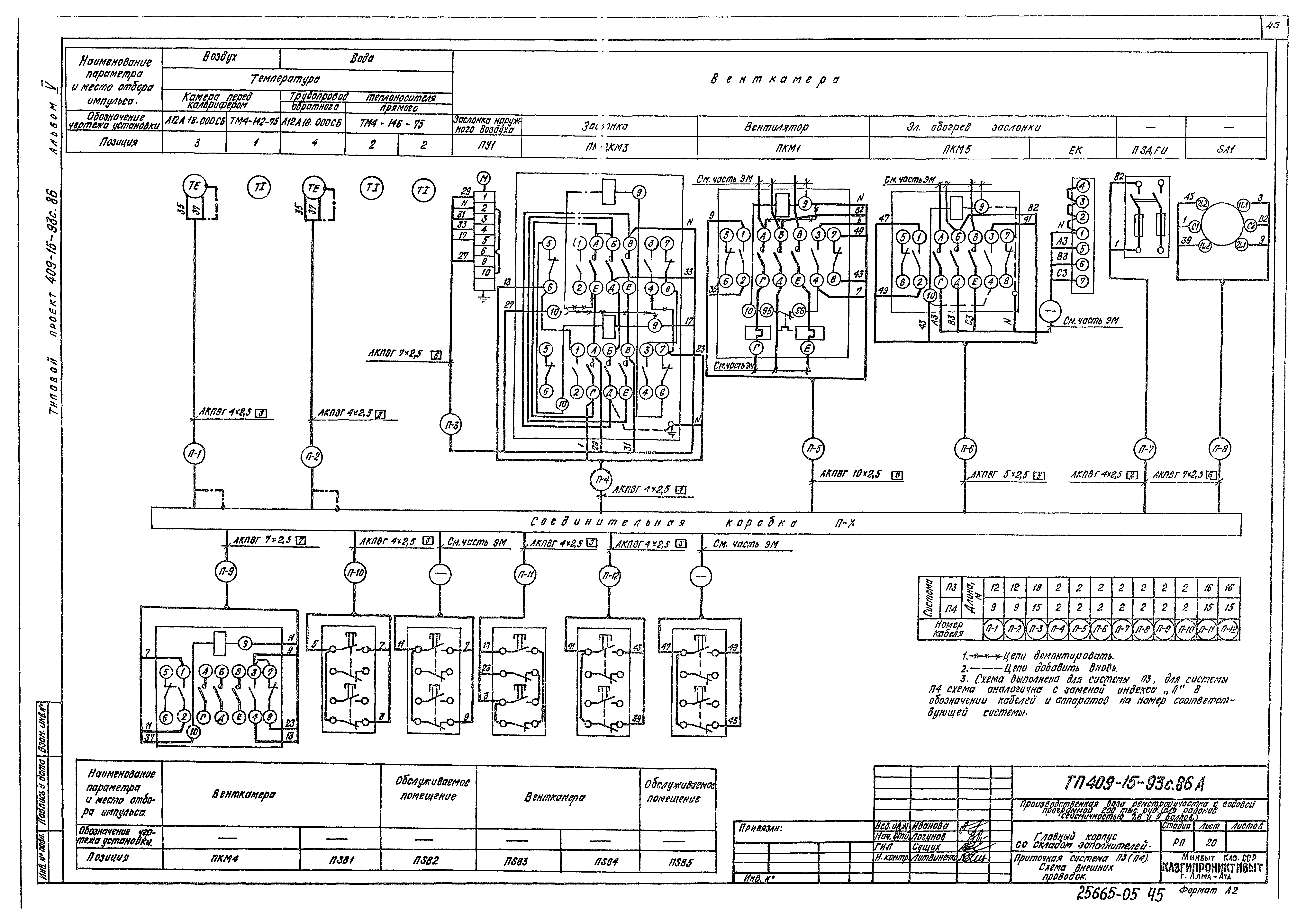 Типовой проект 409-15-93с.86