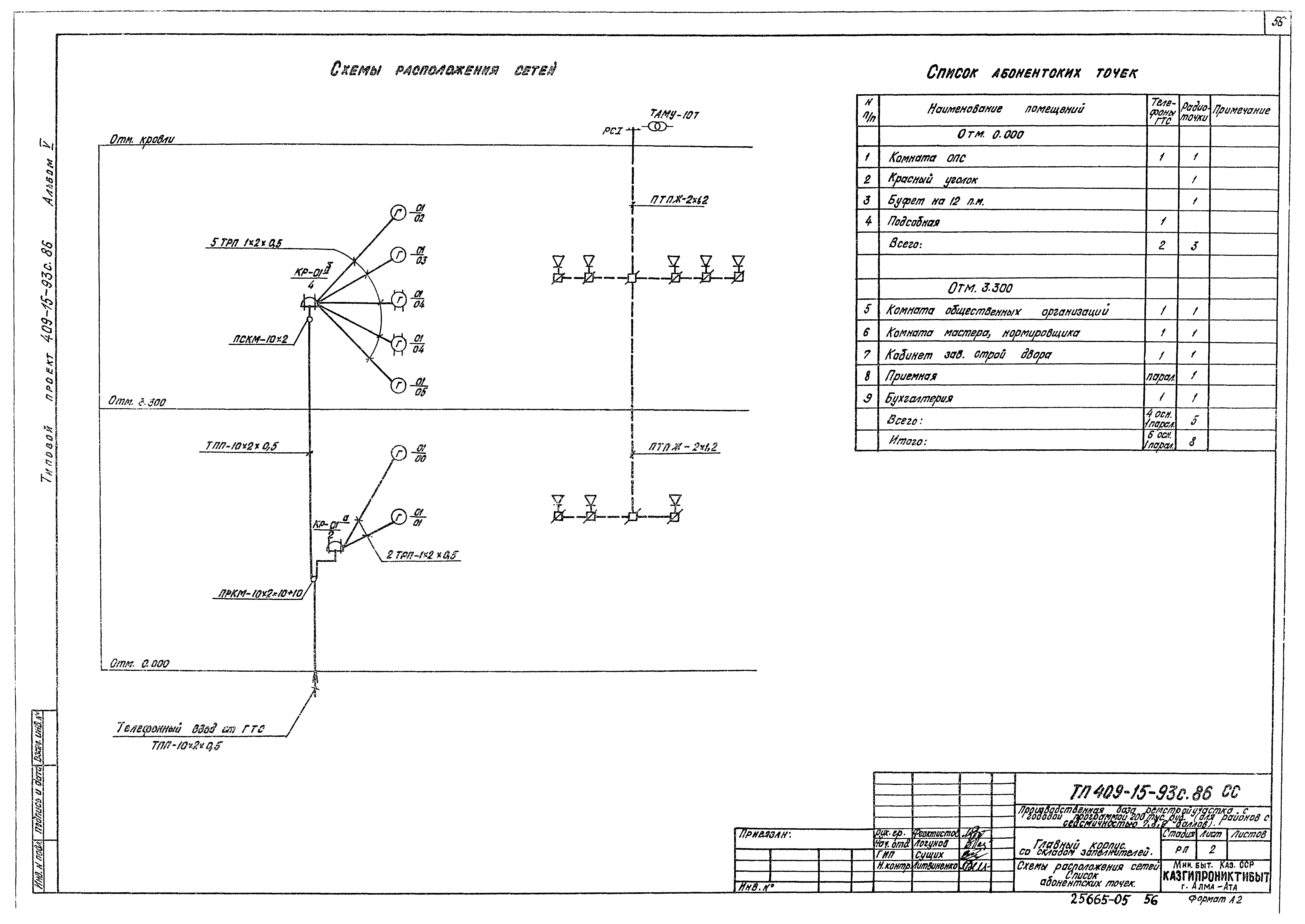 Типовой проект 409-15-93с.86