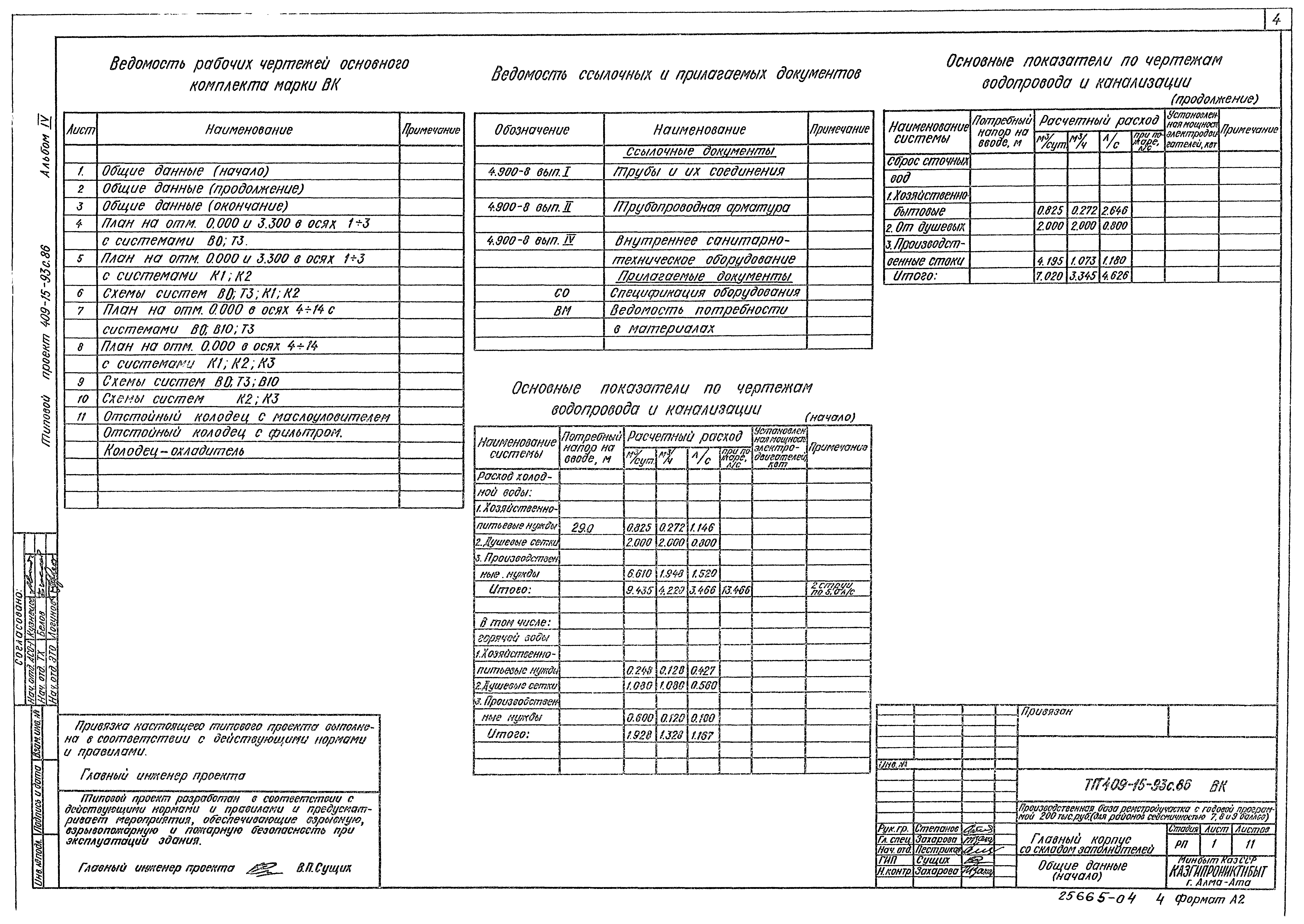 Типовой проект 409-15-93с.86