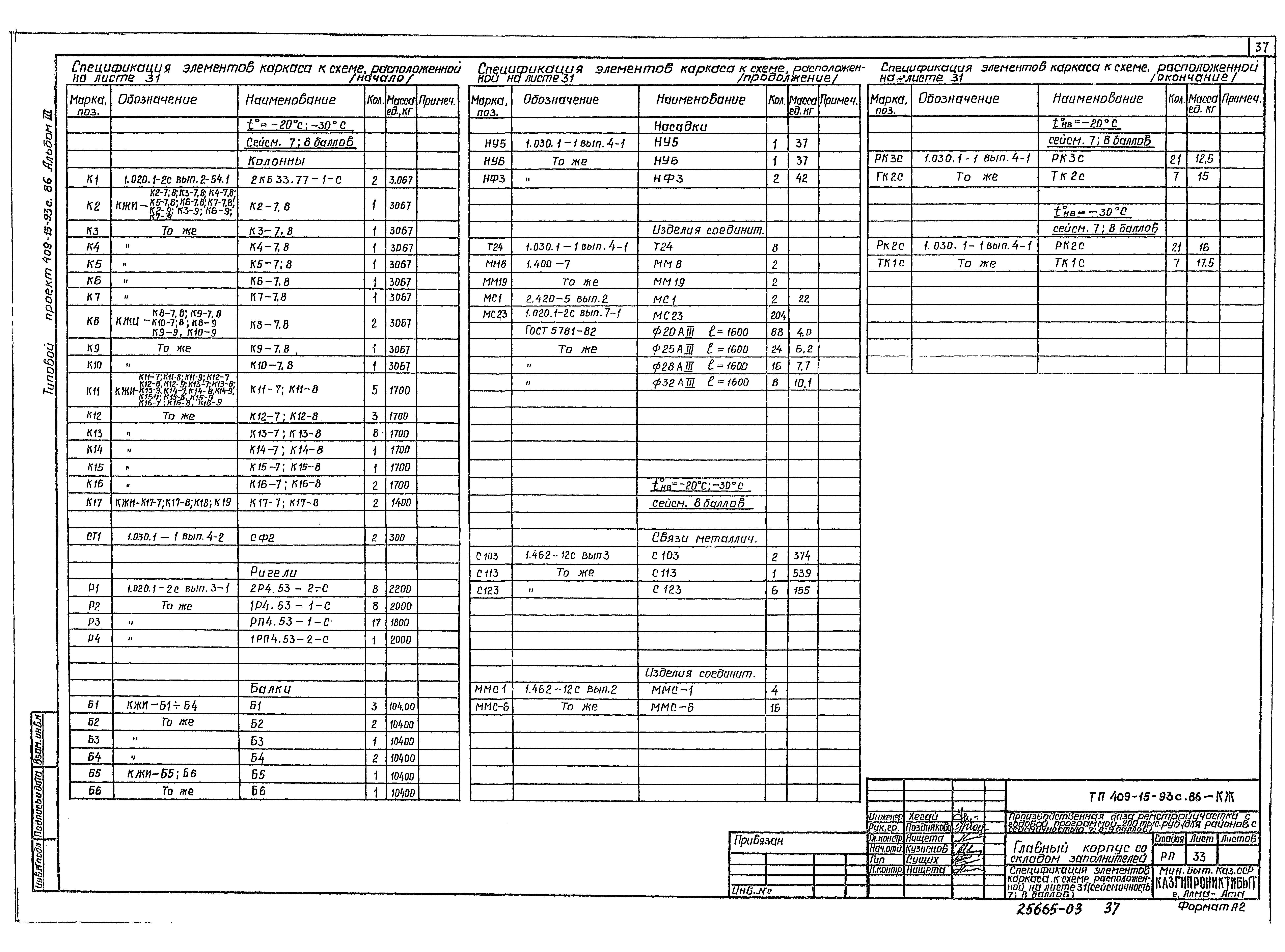 Типовой проект 409-15-93с.86