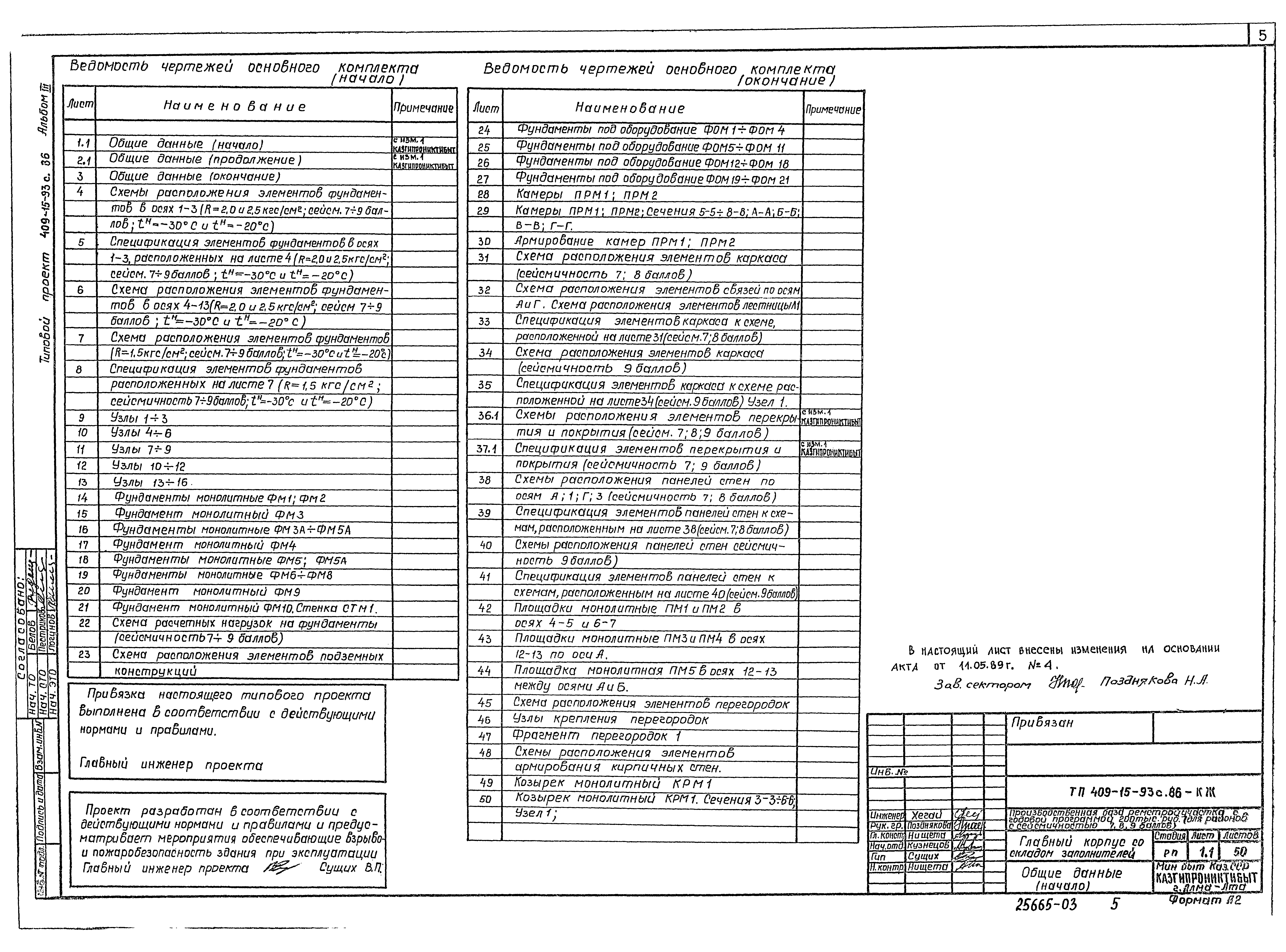 Типовой проект 409-15-93с.86