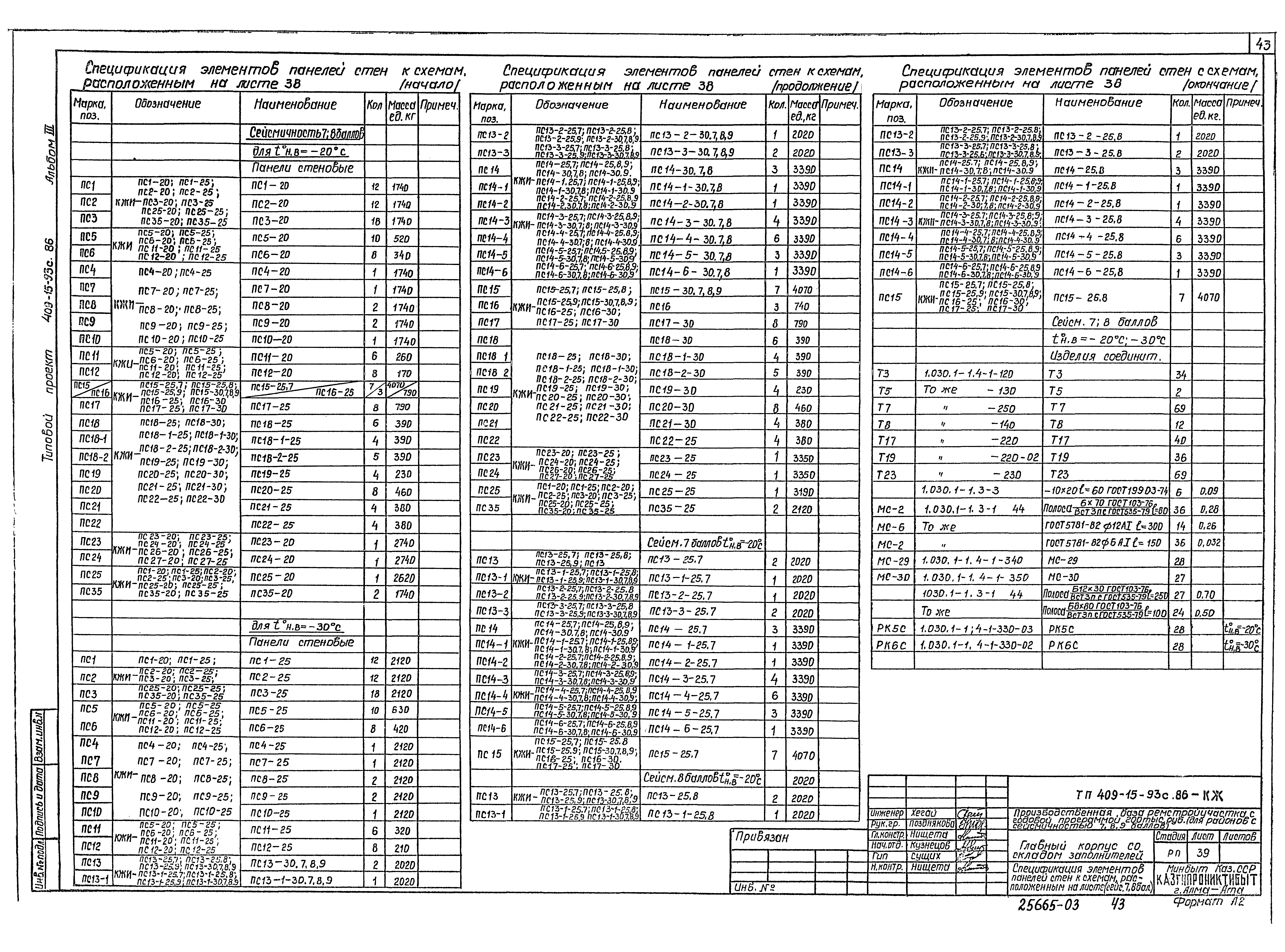 Типовой проект 409-15-93с.86