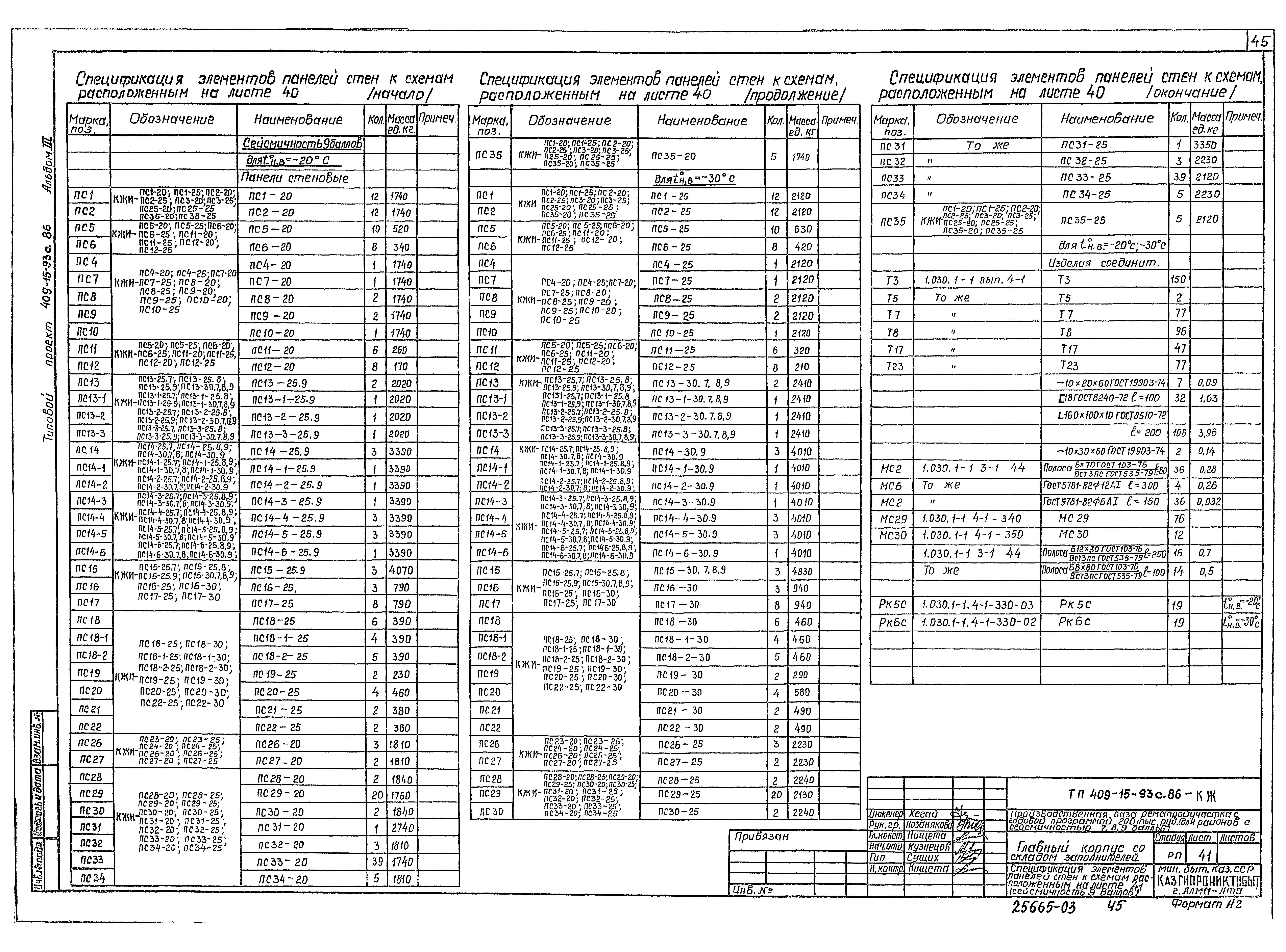 Типовой проект 409-15-93с.86