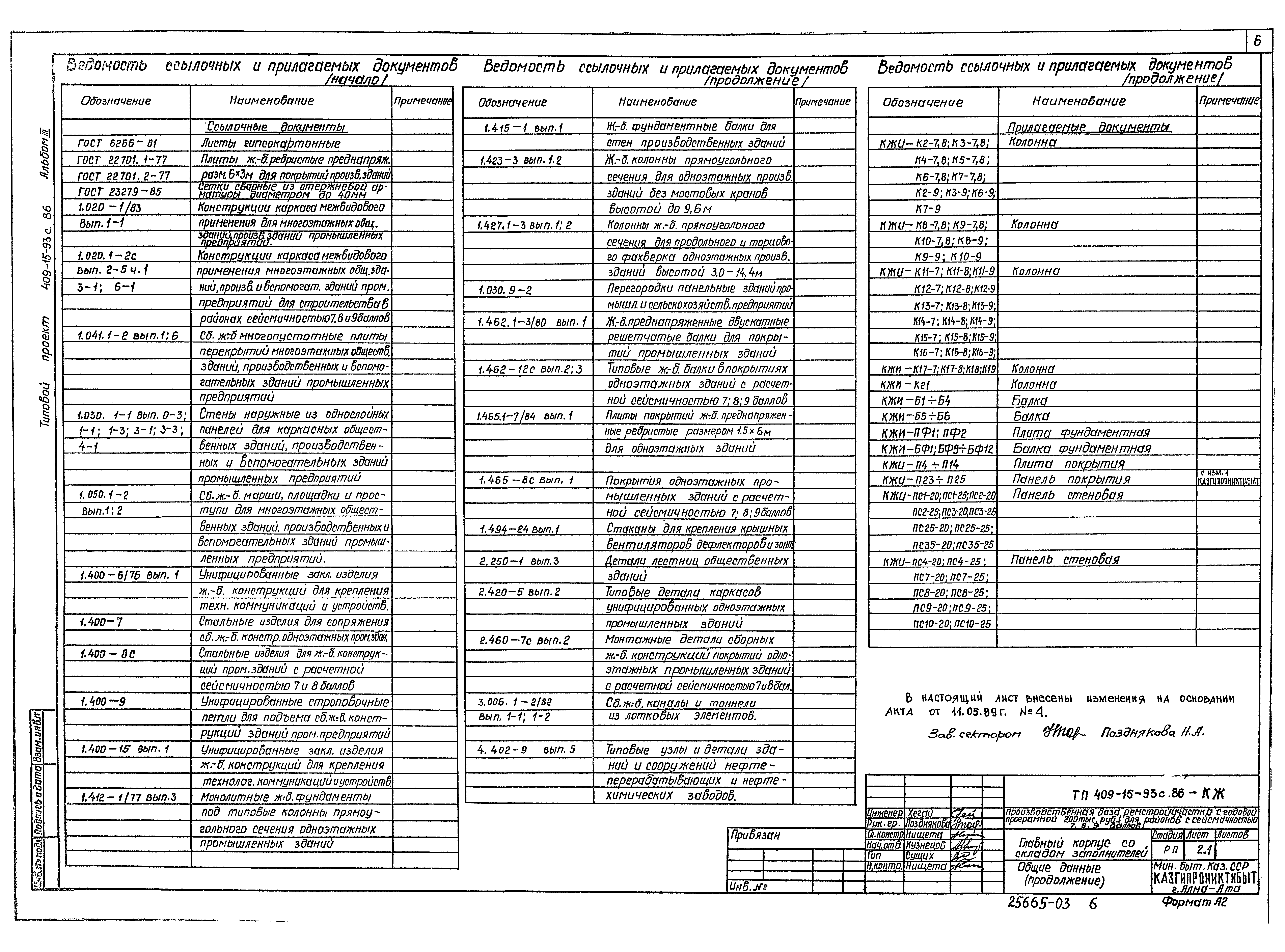 Типовой проект 409-15-93с.86