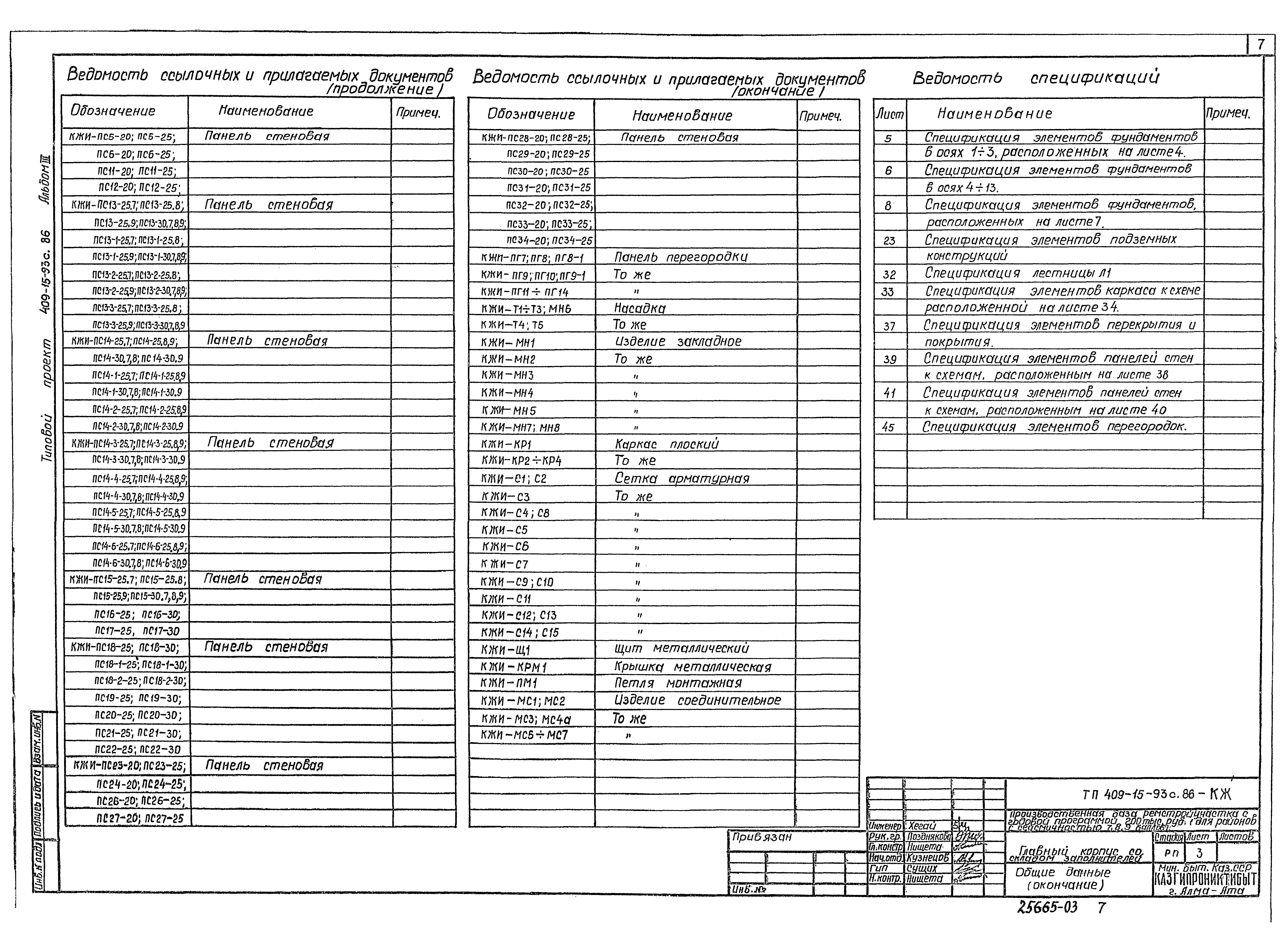 Типовой проект 409-15-93с.86