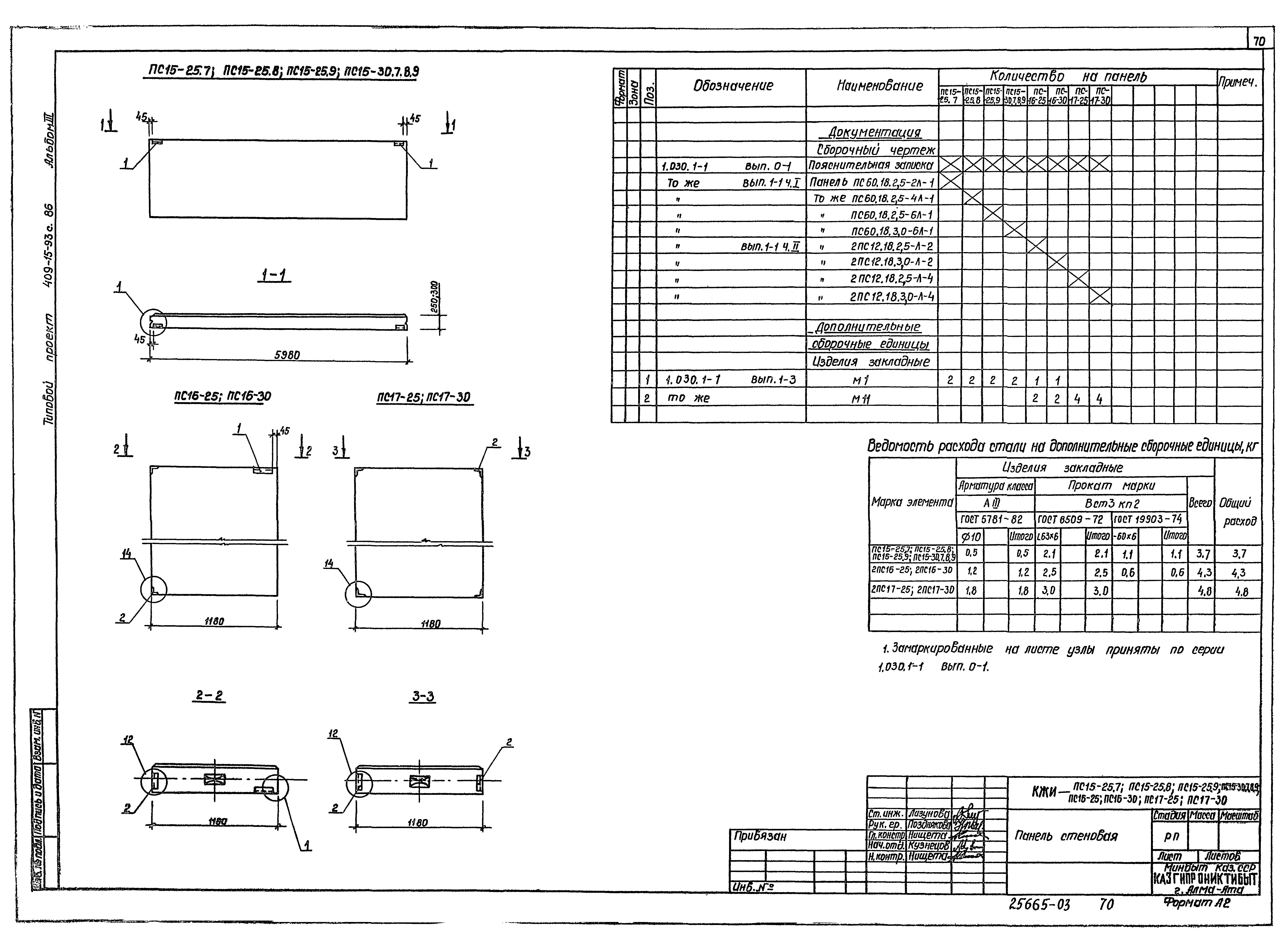 Типовой проект 409-15-93с.86