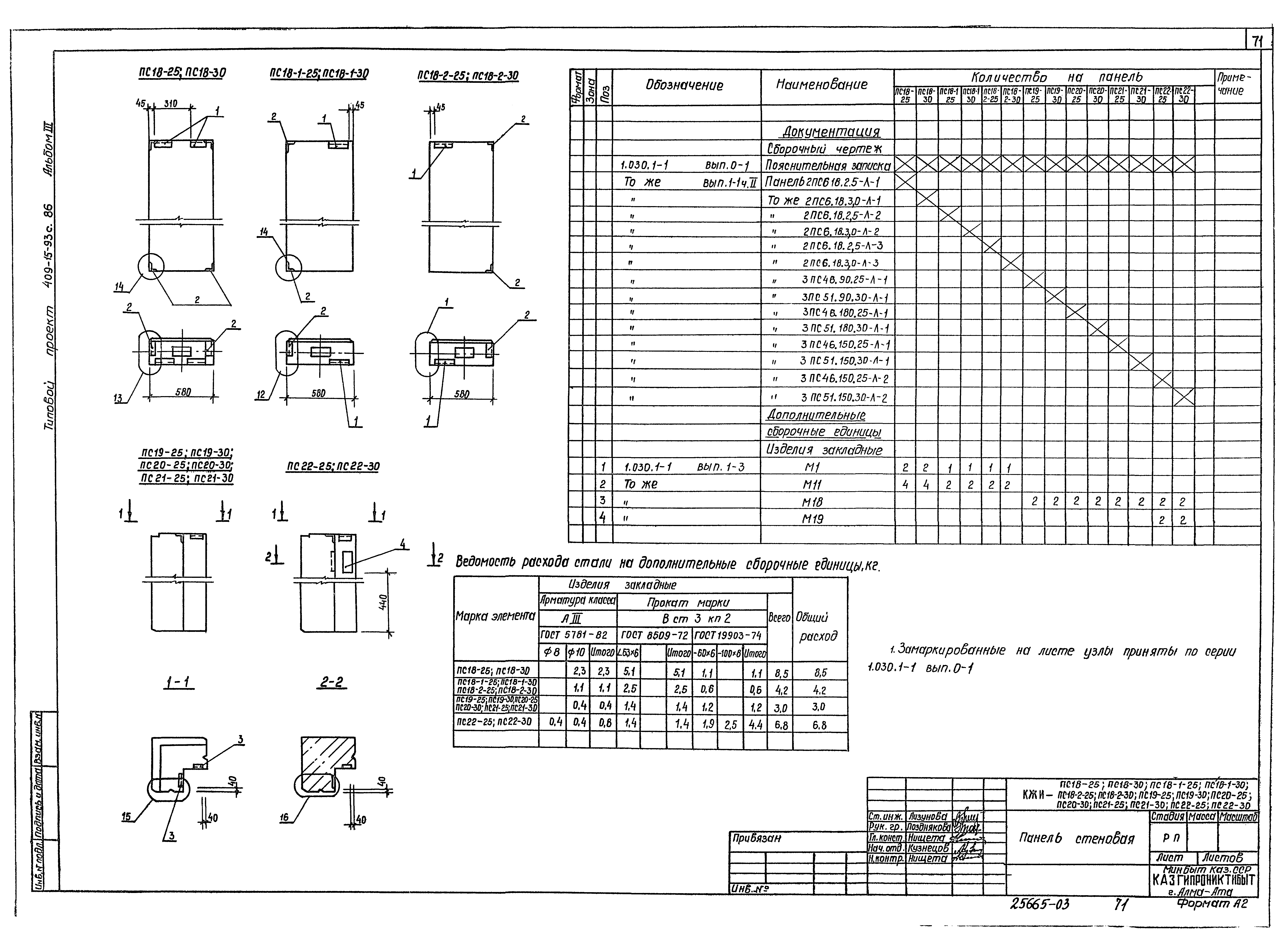 Типовой проект 409-15-93с.86