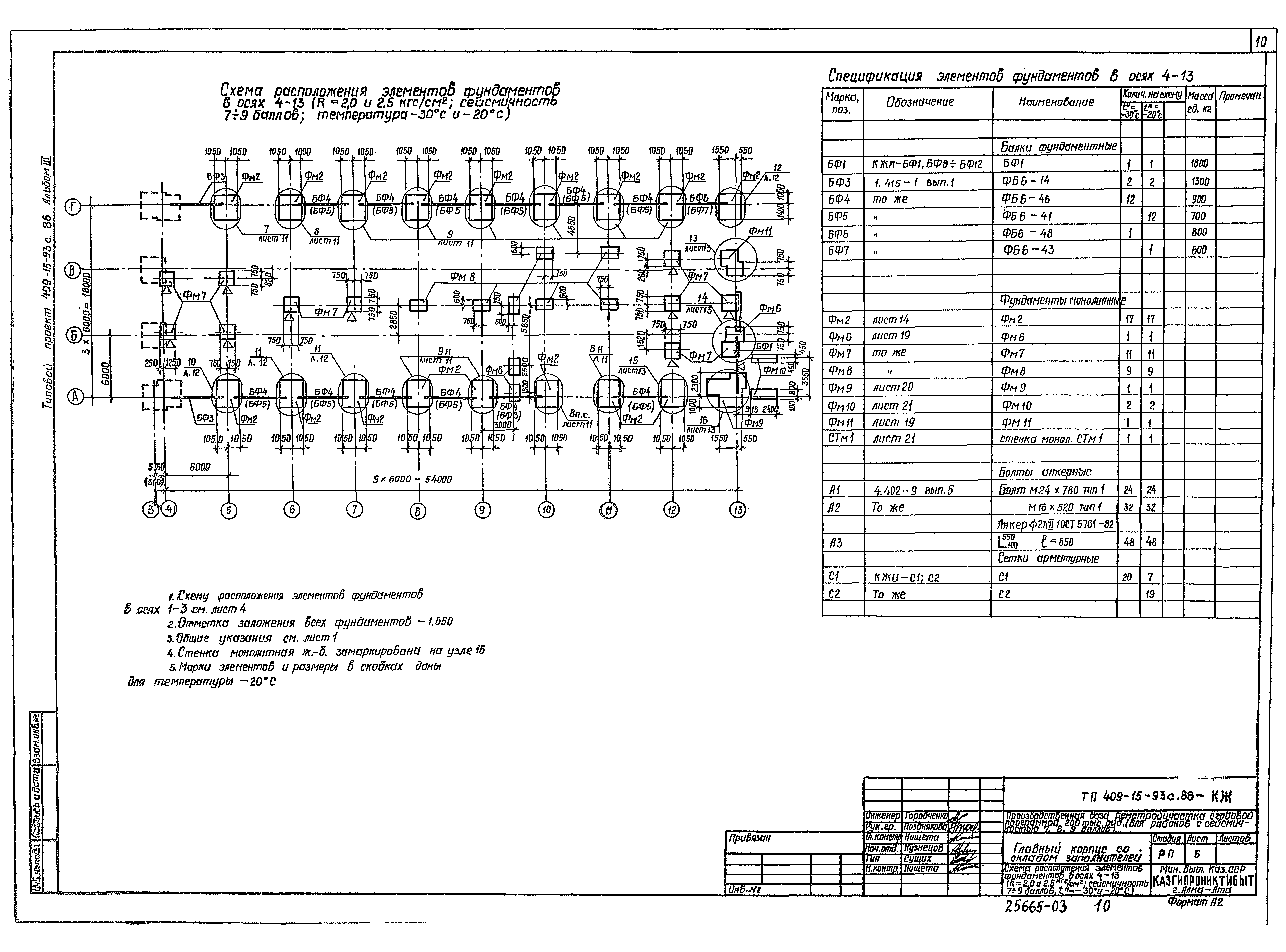 Типовой проект 409-15-93с.86