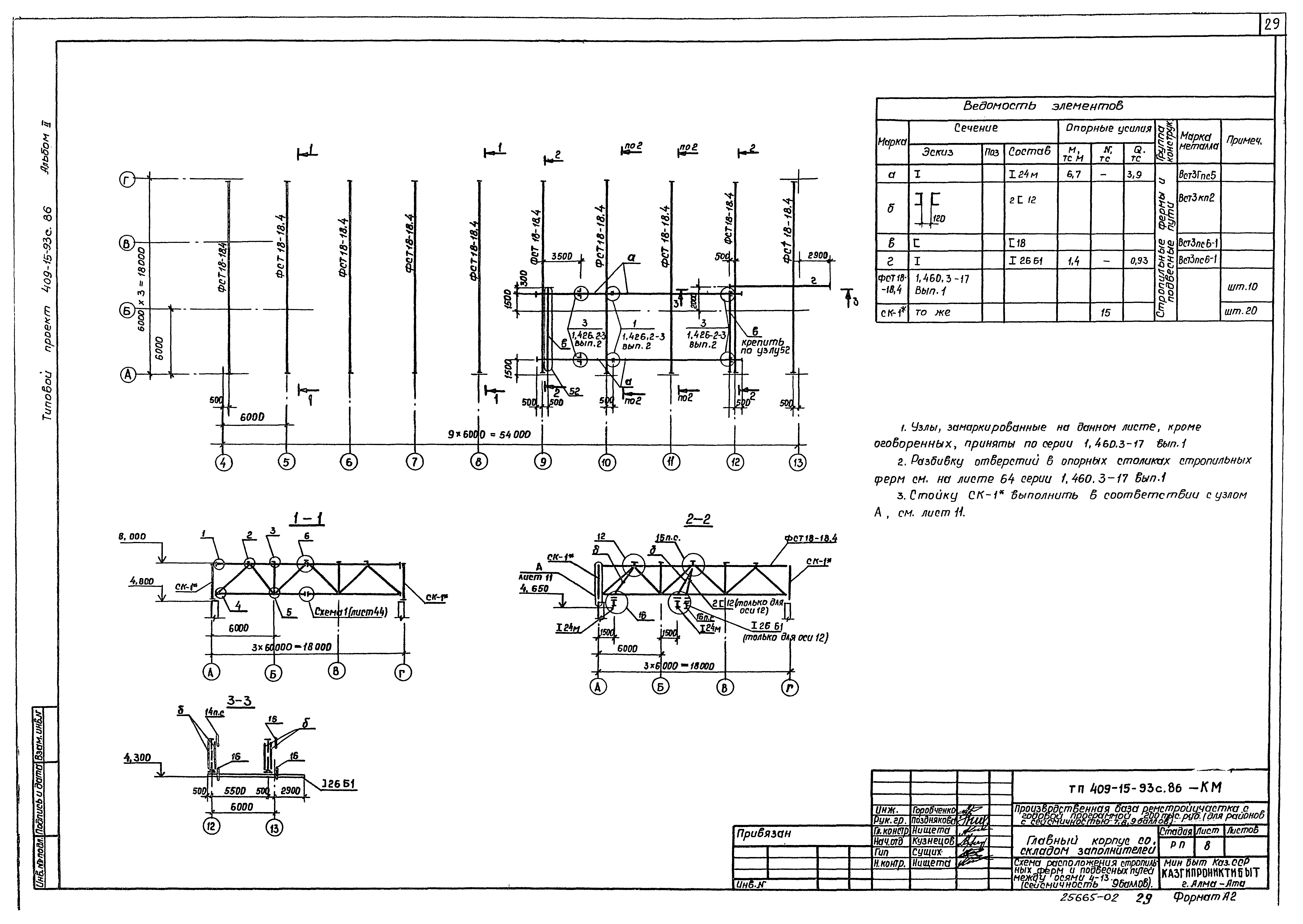 Типовой проект 409-15-93с.86