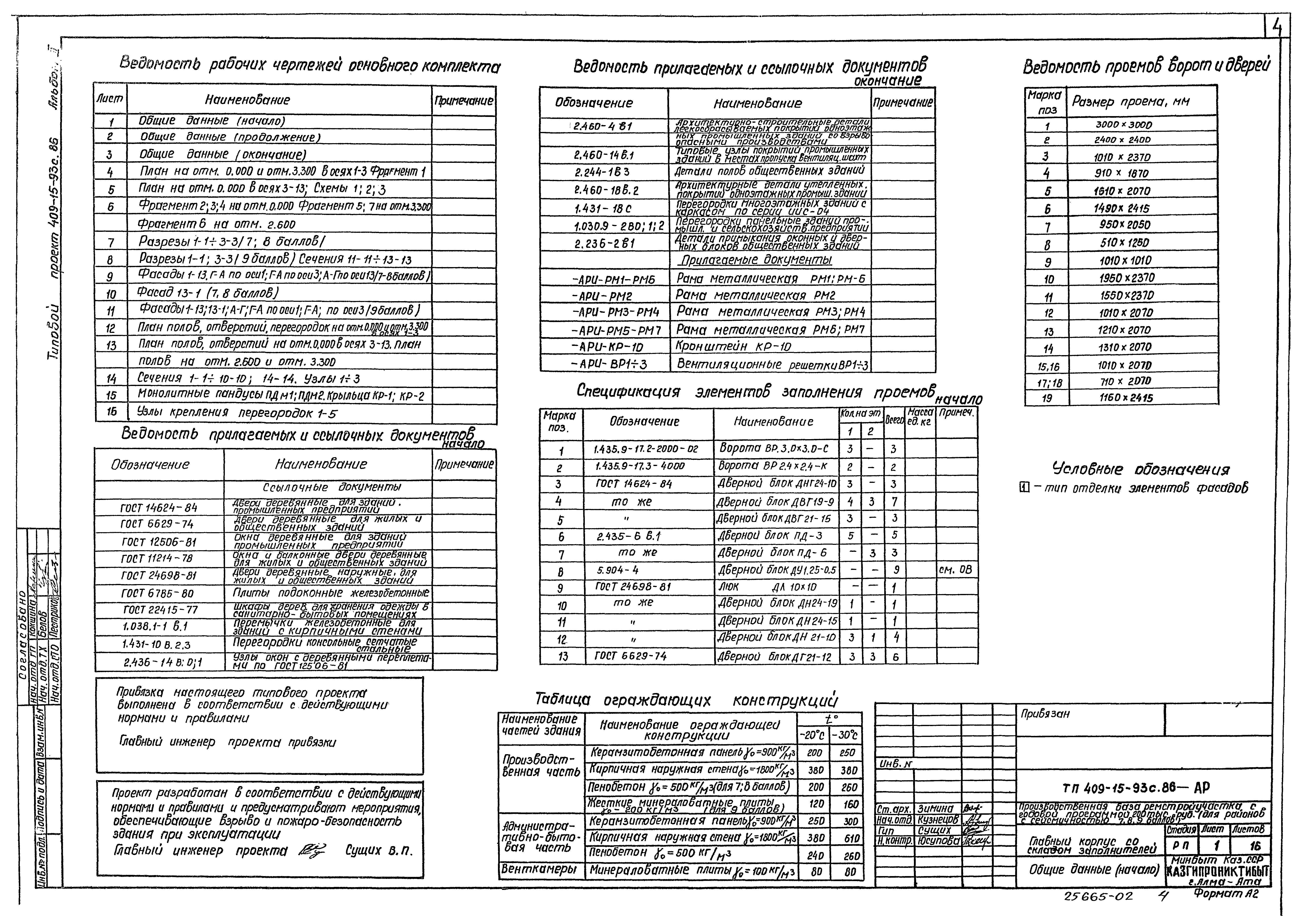 Типовой проект 409-15-93с.86