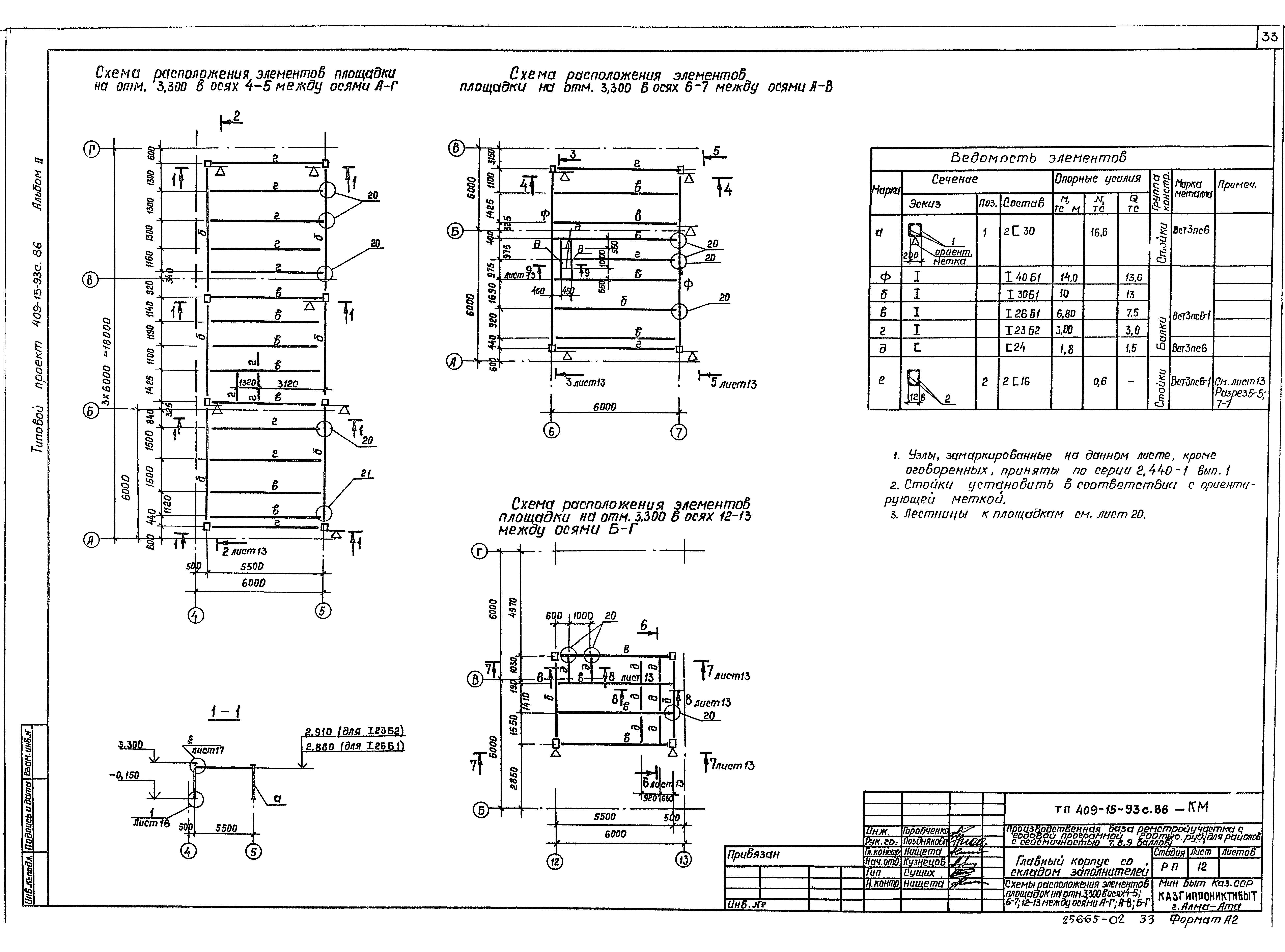 Типовой проект 409-15-93с.86