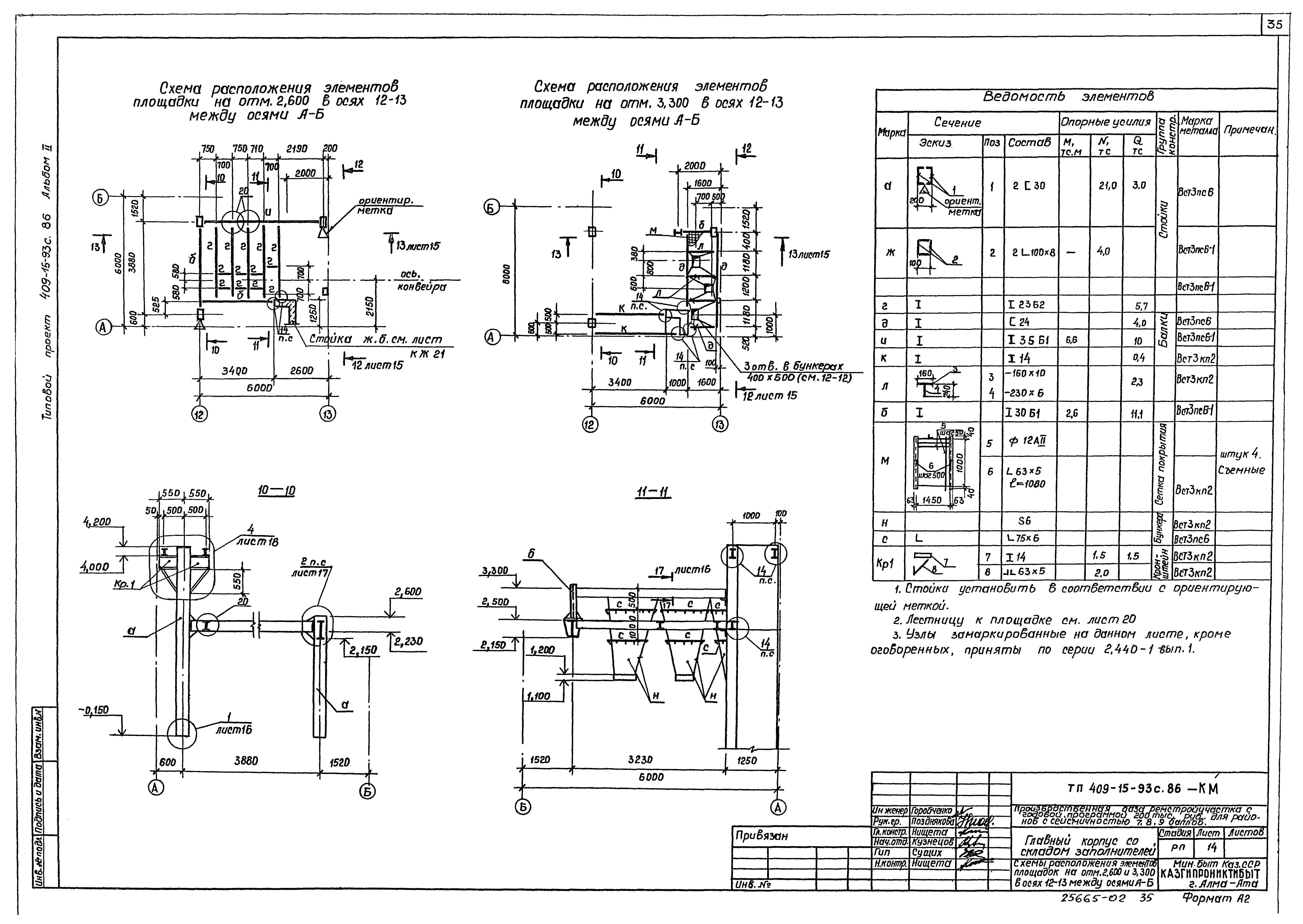 Типовой проект 409-15-93с.86