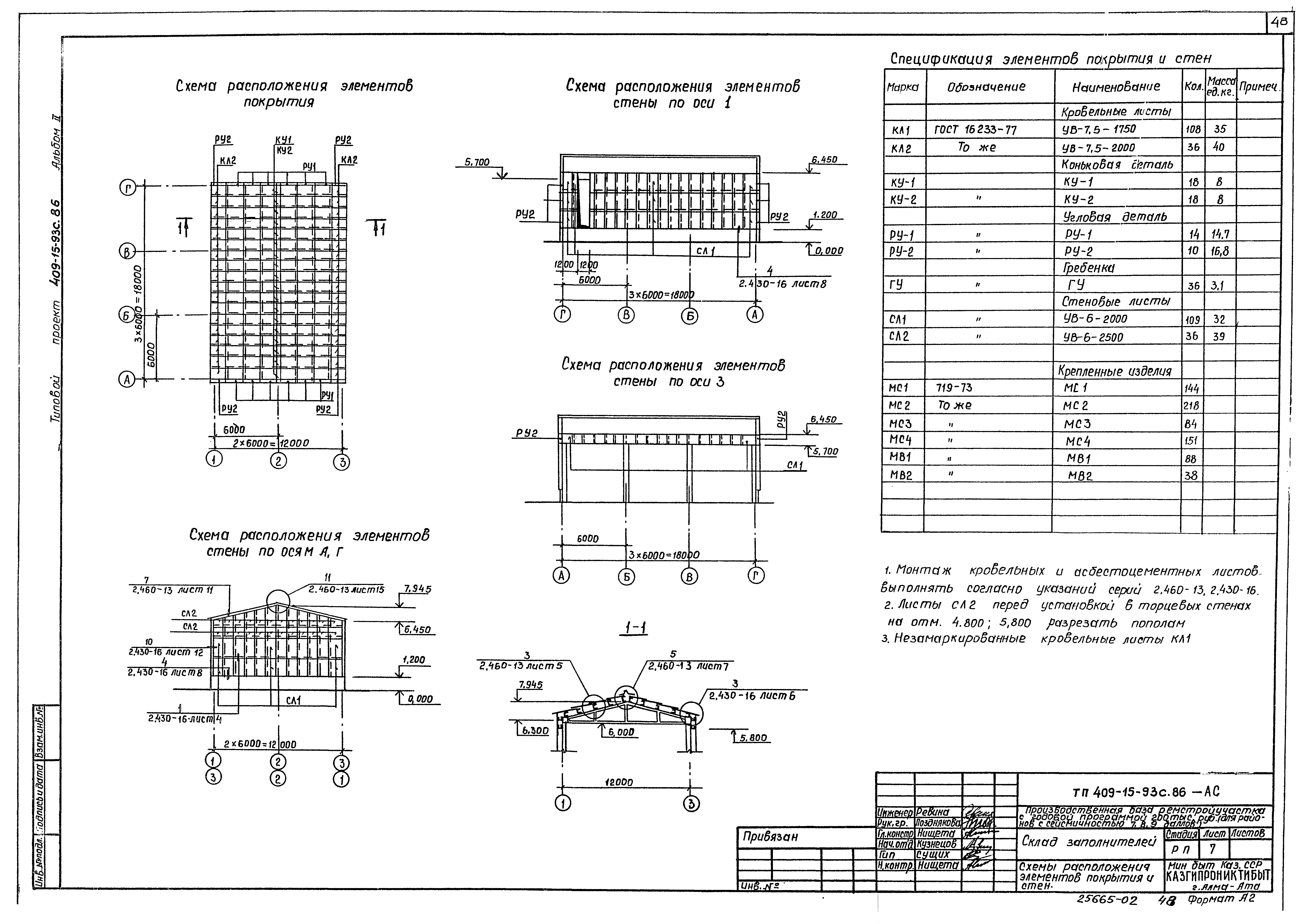 Типовой проект 409-15-93с.86