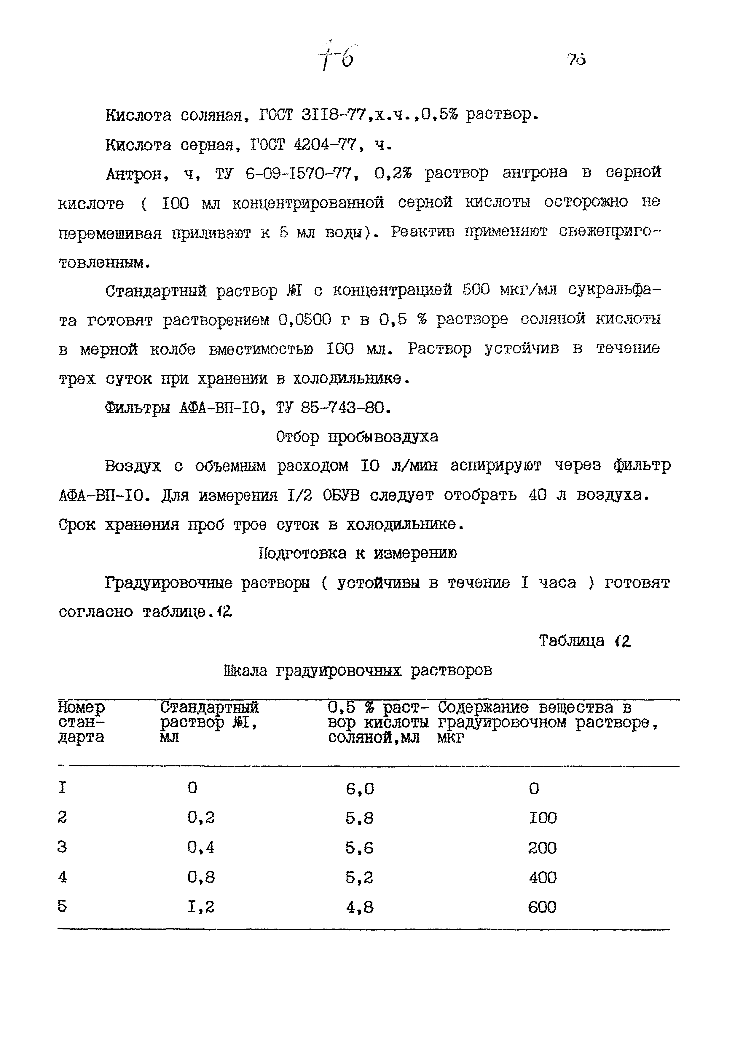 МУК 4.1.895-99