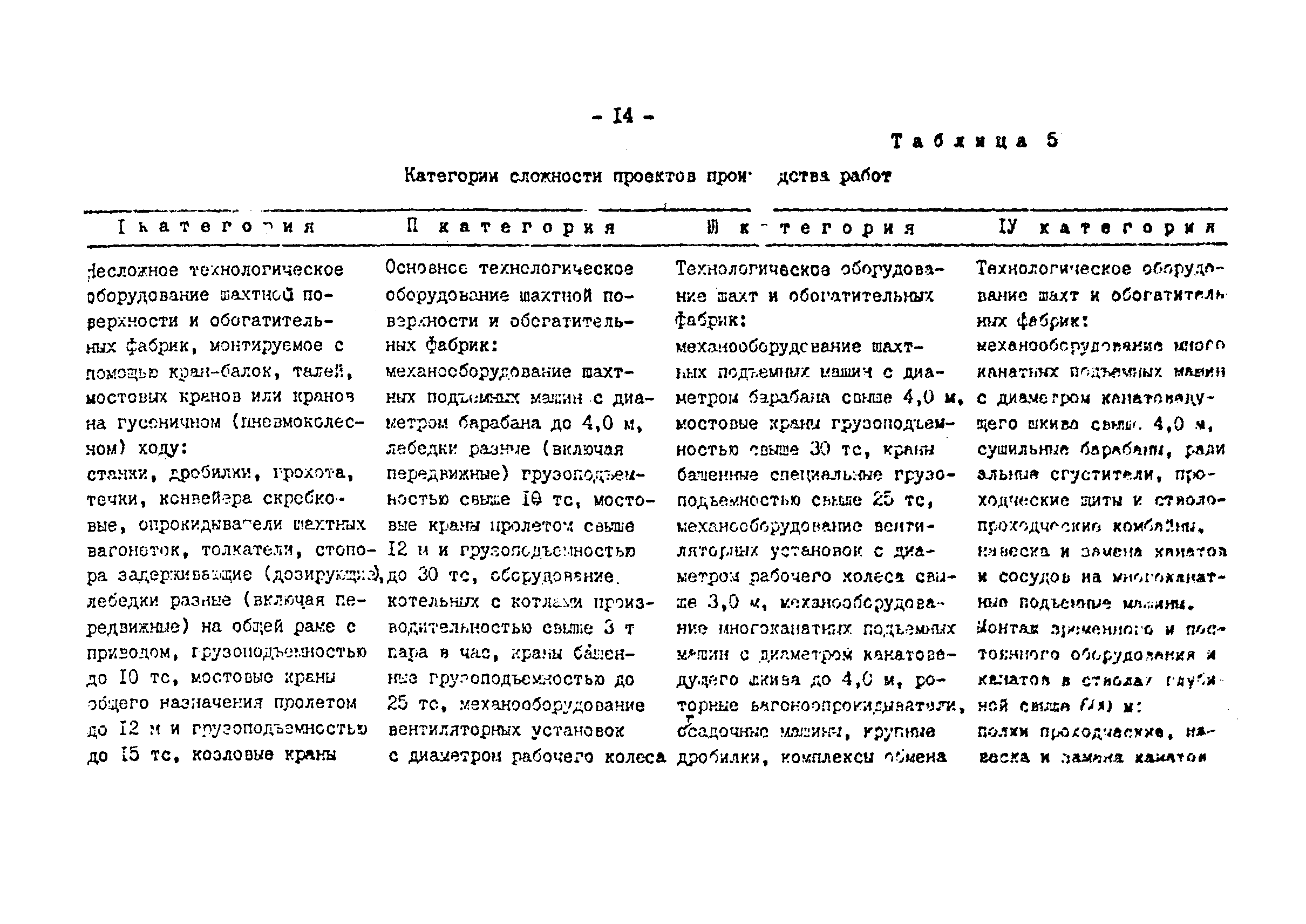 РТМ 12.58.006-82