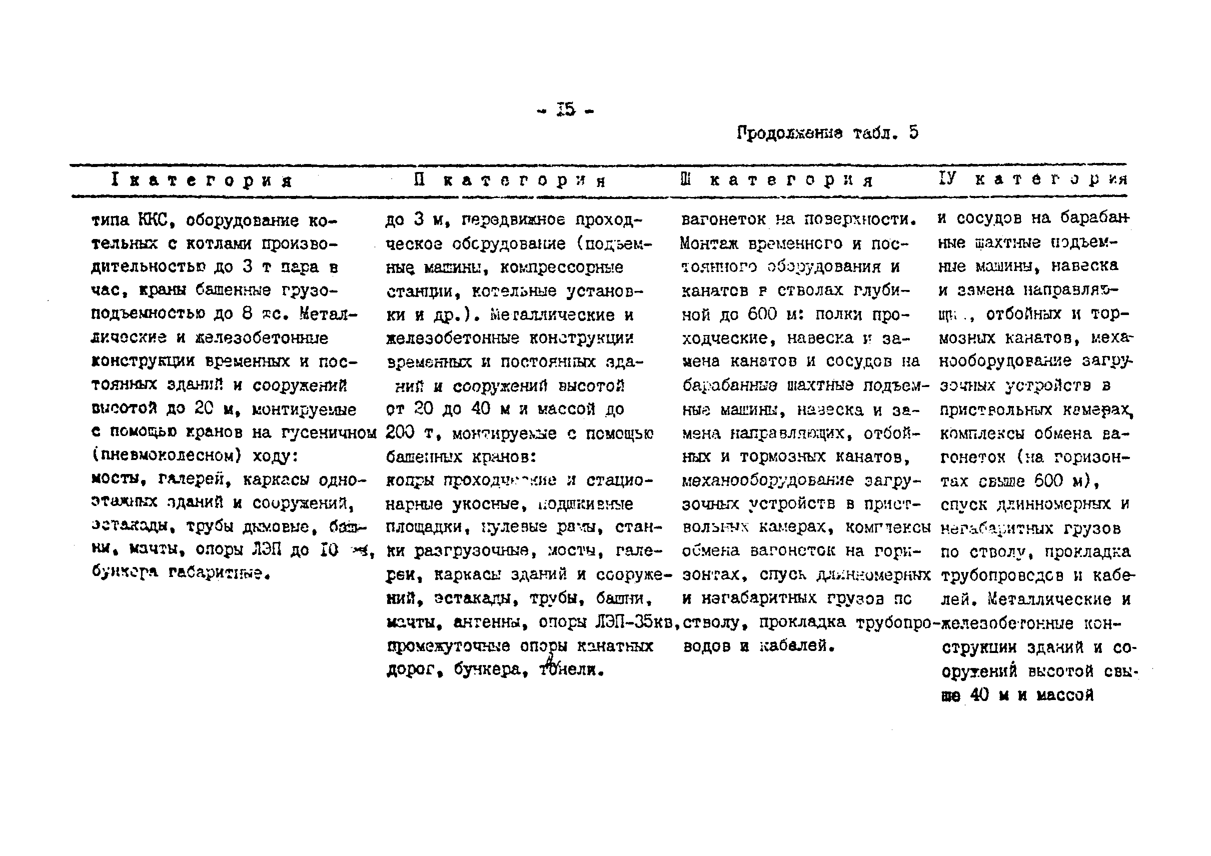 РТМ 12.58.006-82