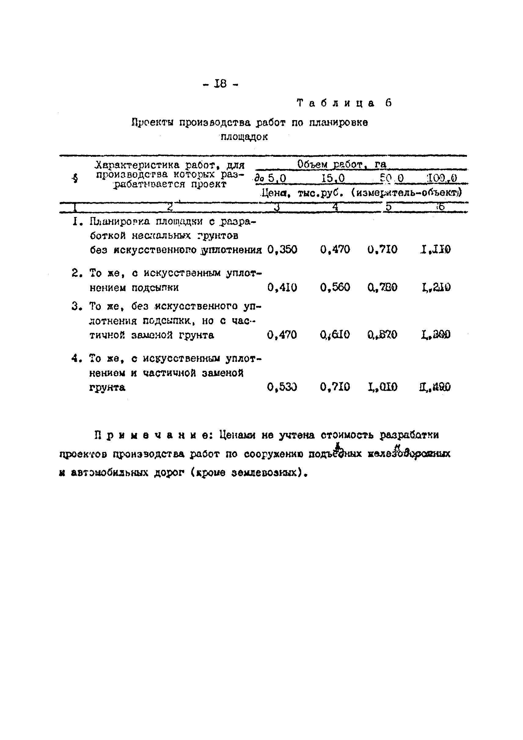 РТМ 12.58.006-82