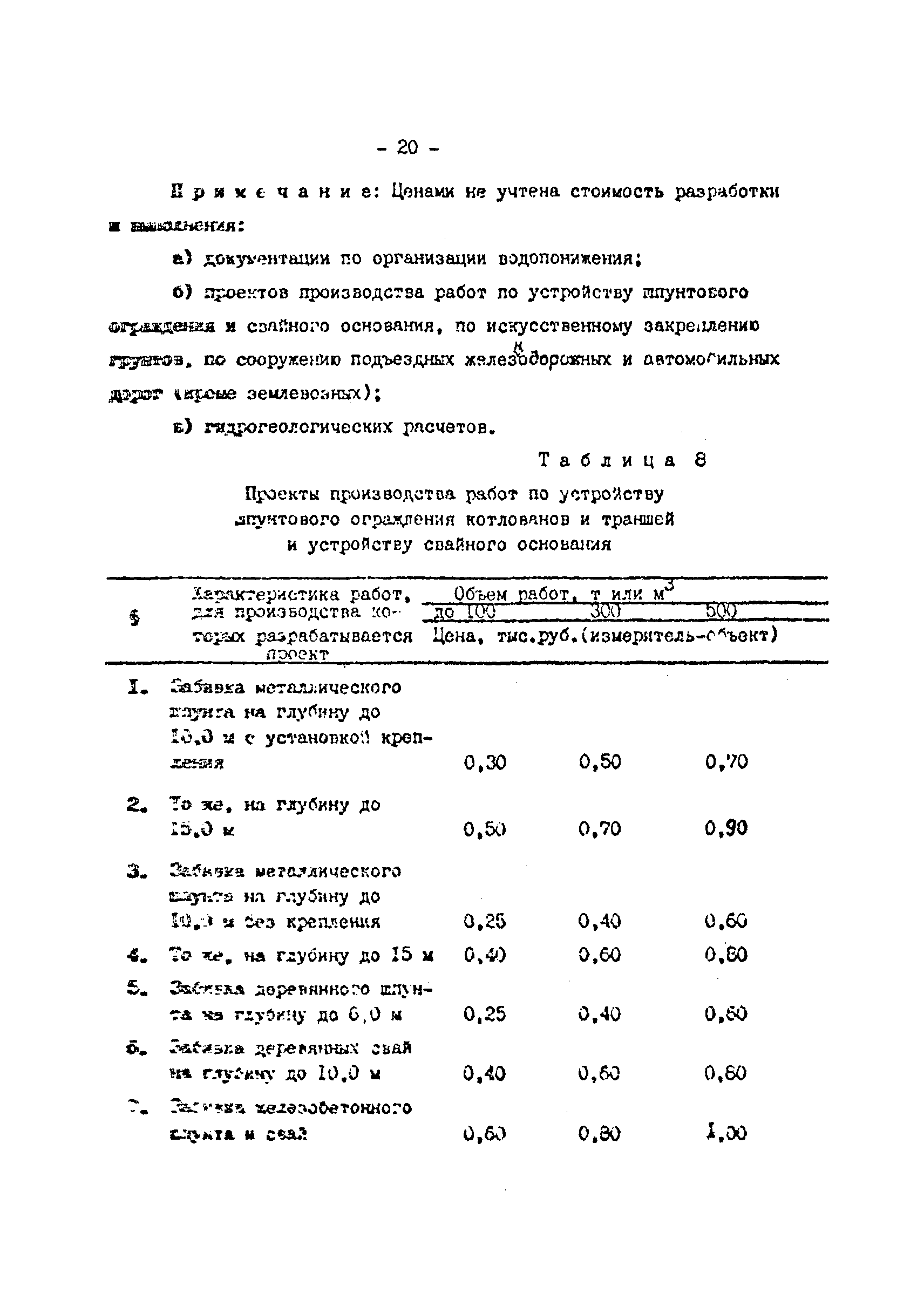 РТМ 12.58.006-82