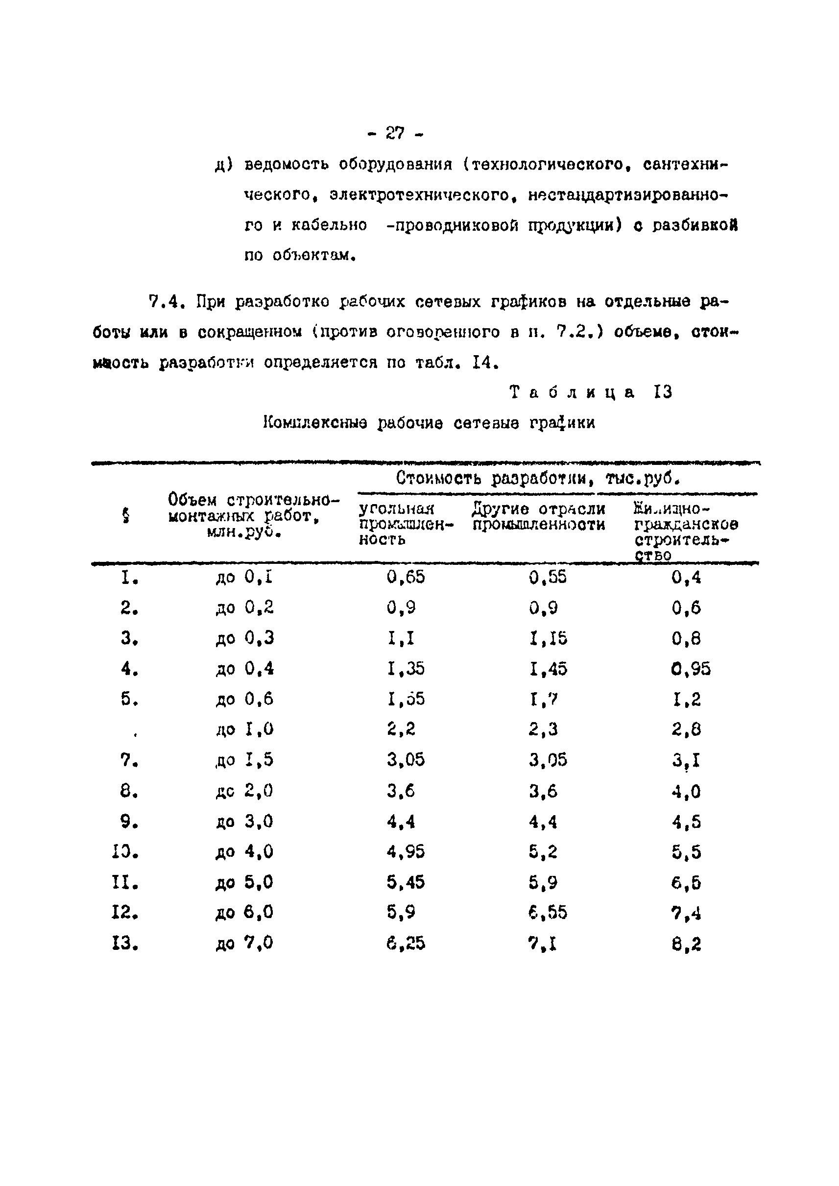 РТМ 12.58.006-82