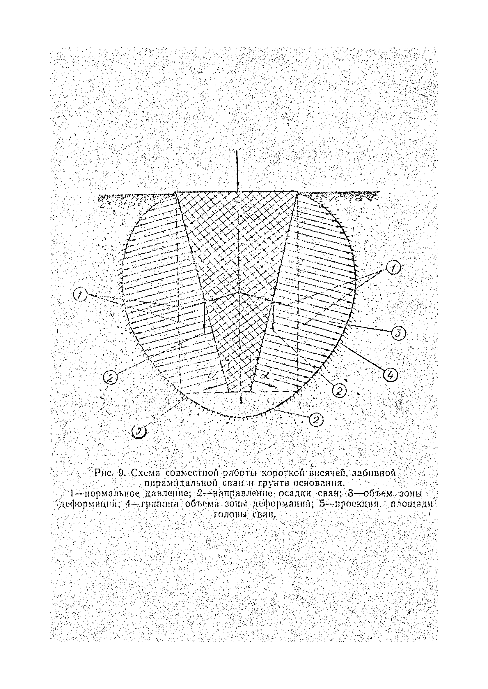 РСН 224-71