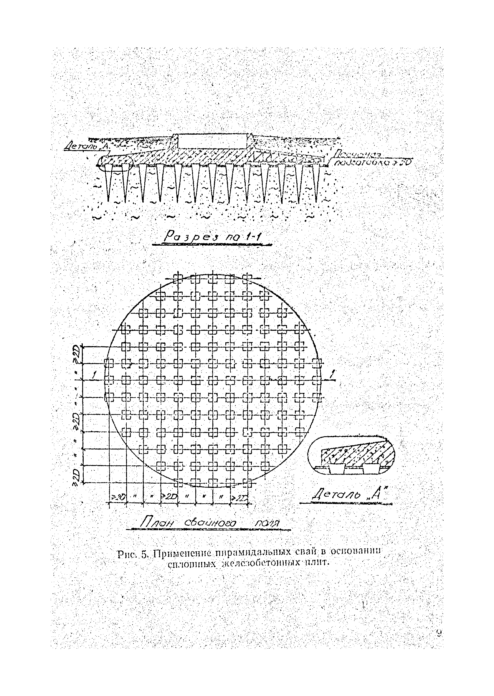 РСН 224-71