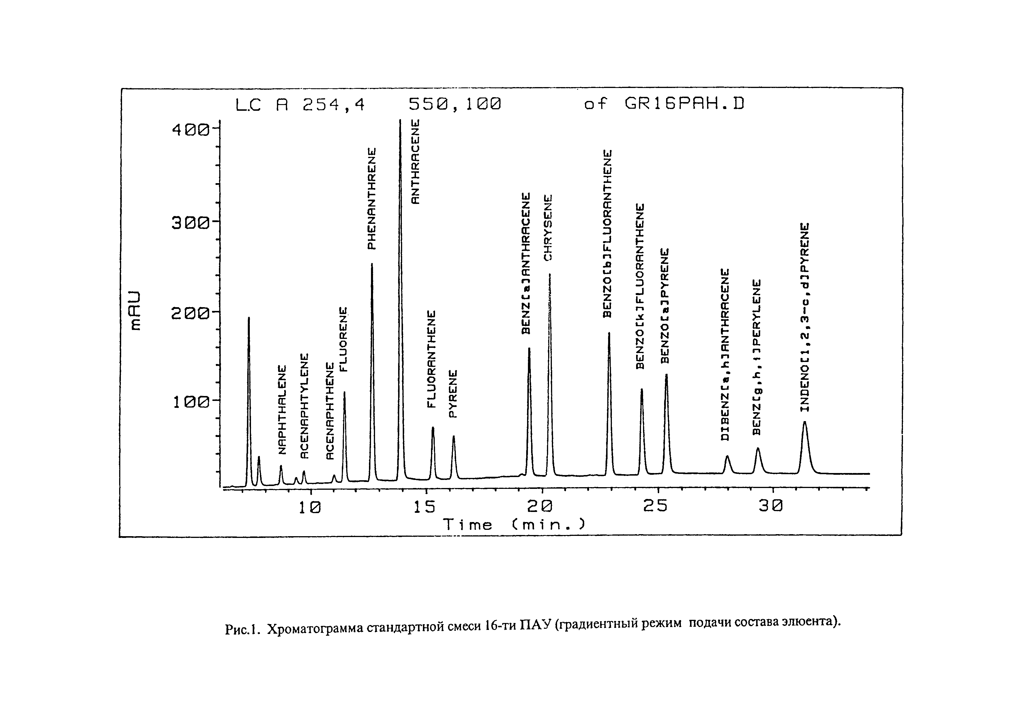 М-МВИ 52-99