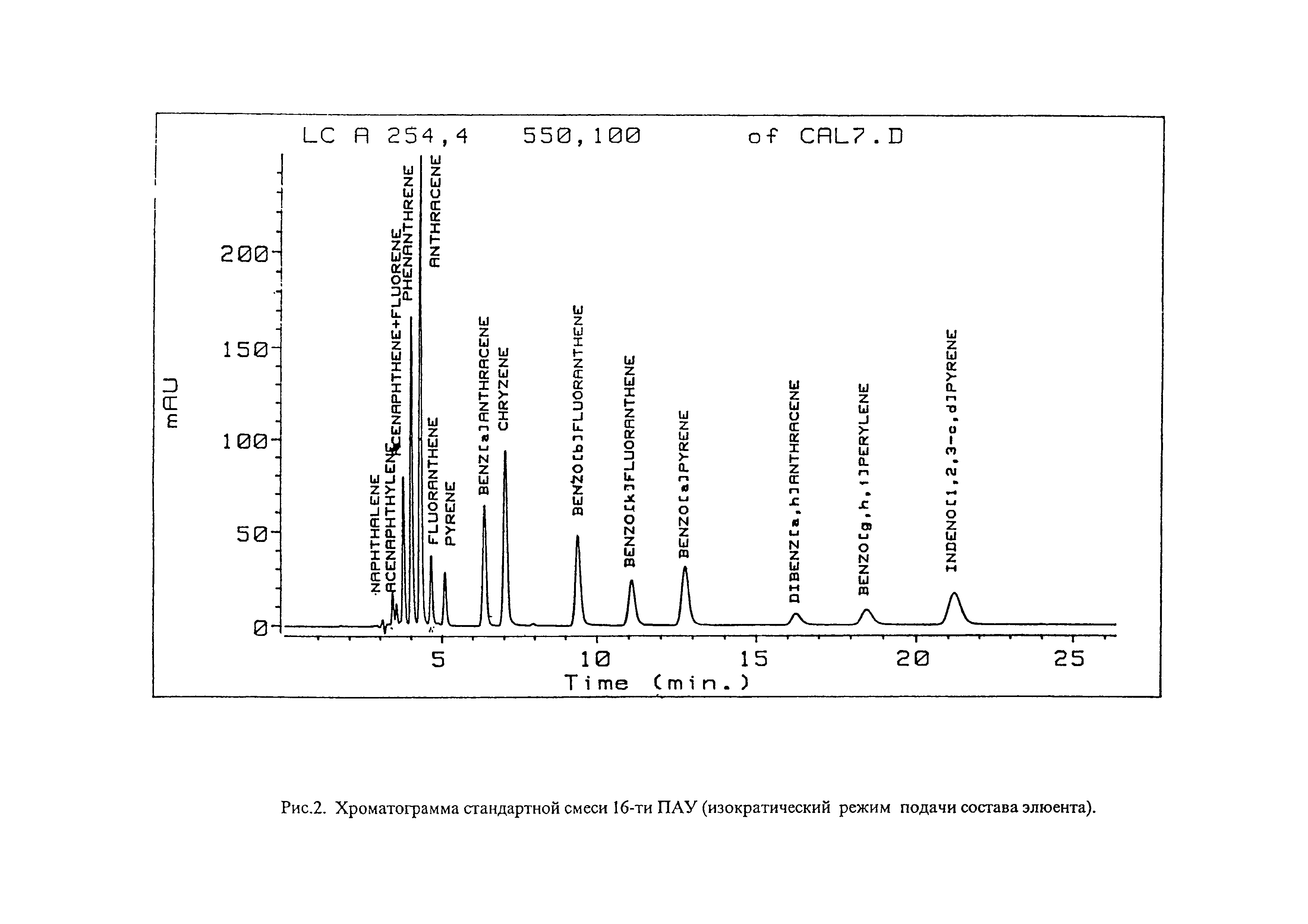 М-МВИ 52-99