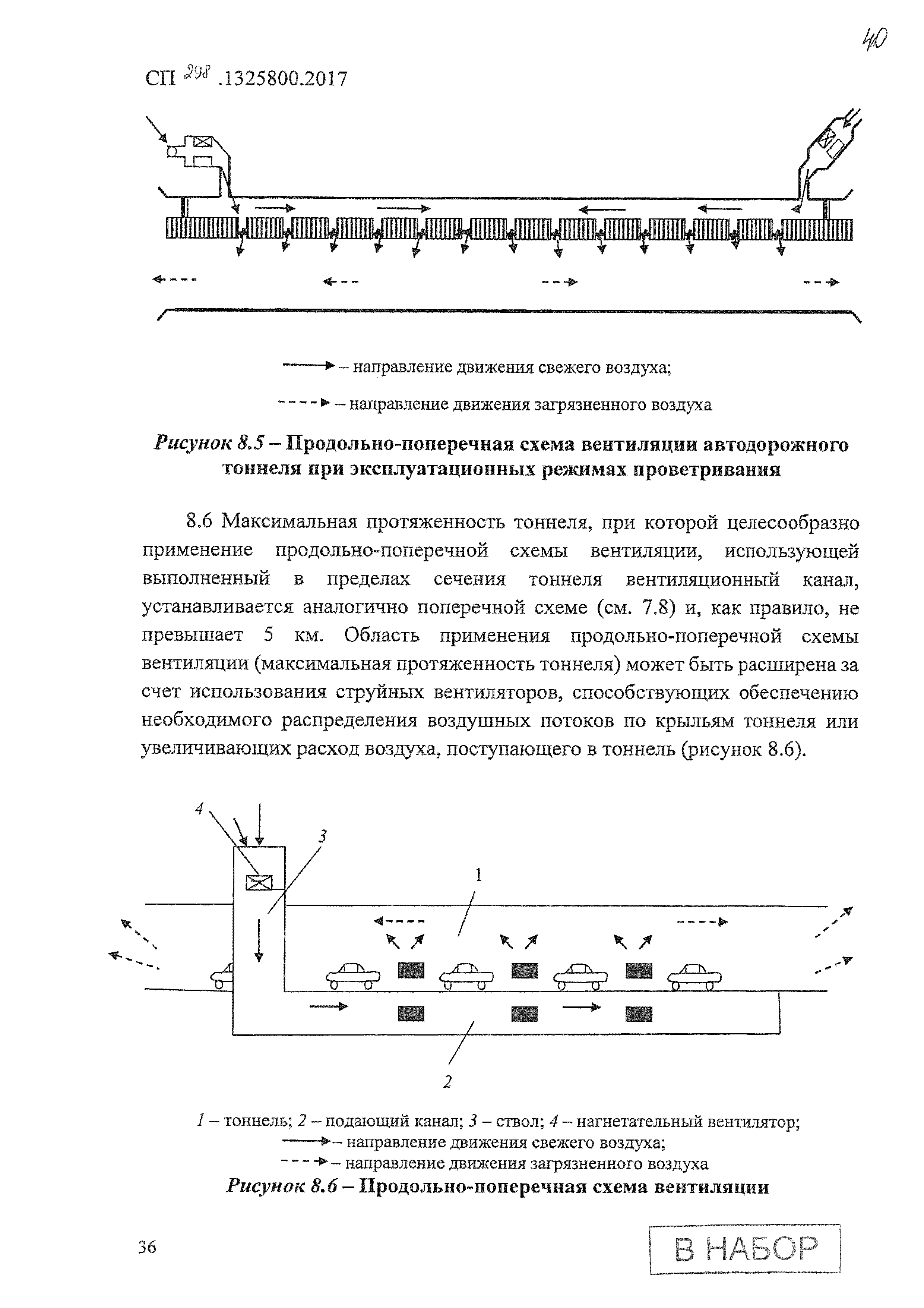 СП 298.1325800.2017