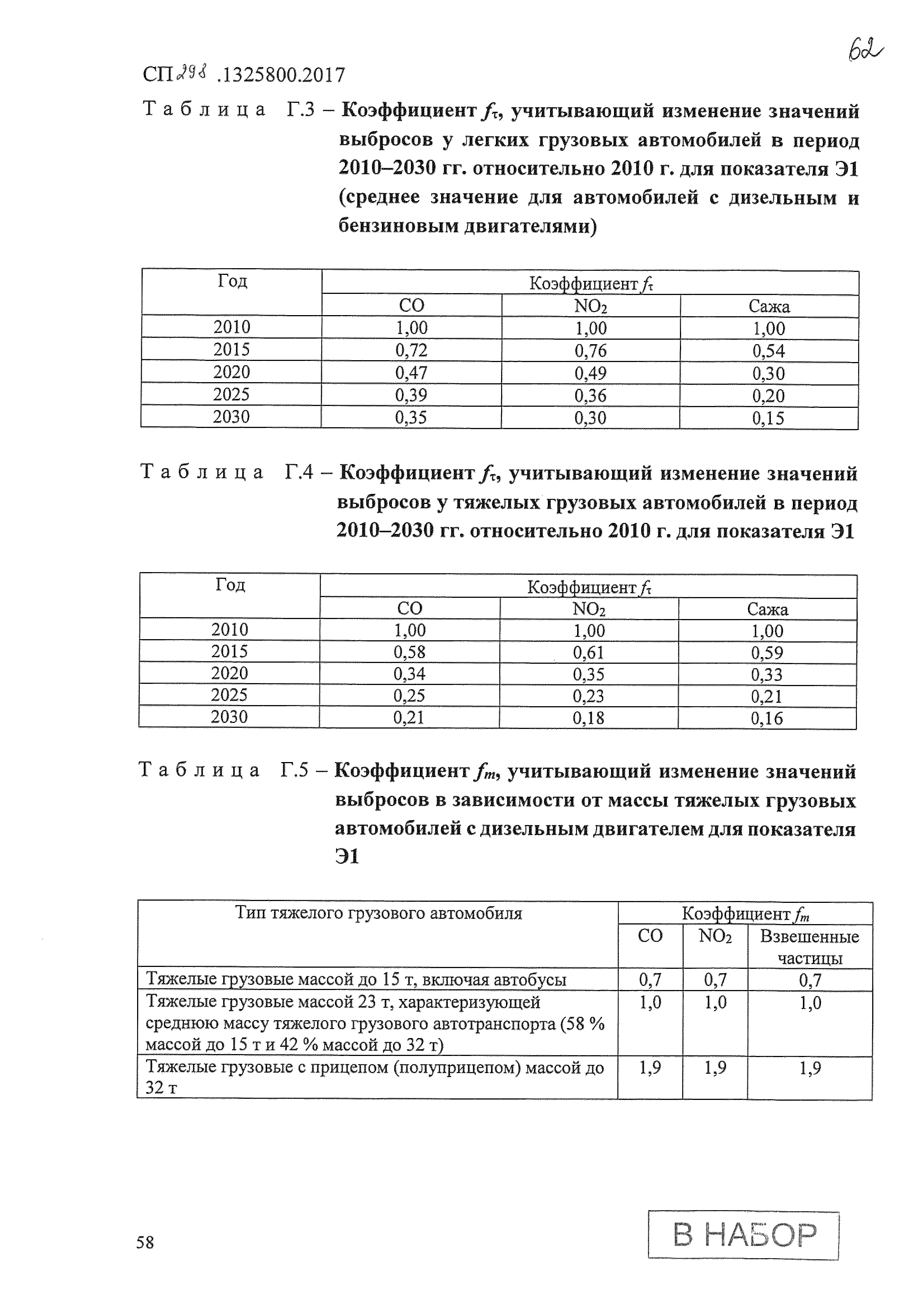 СП 298.1325800.2017