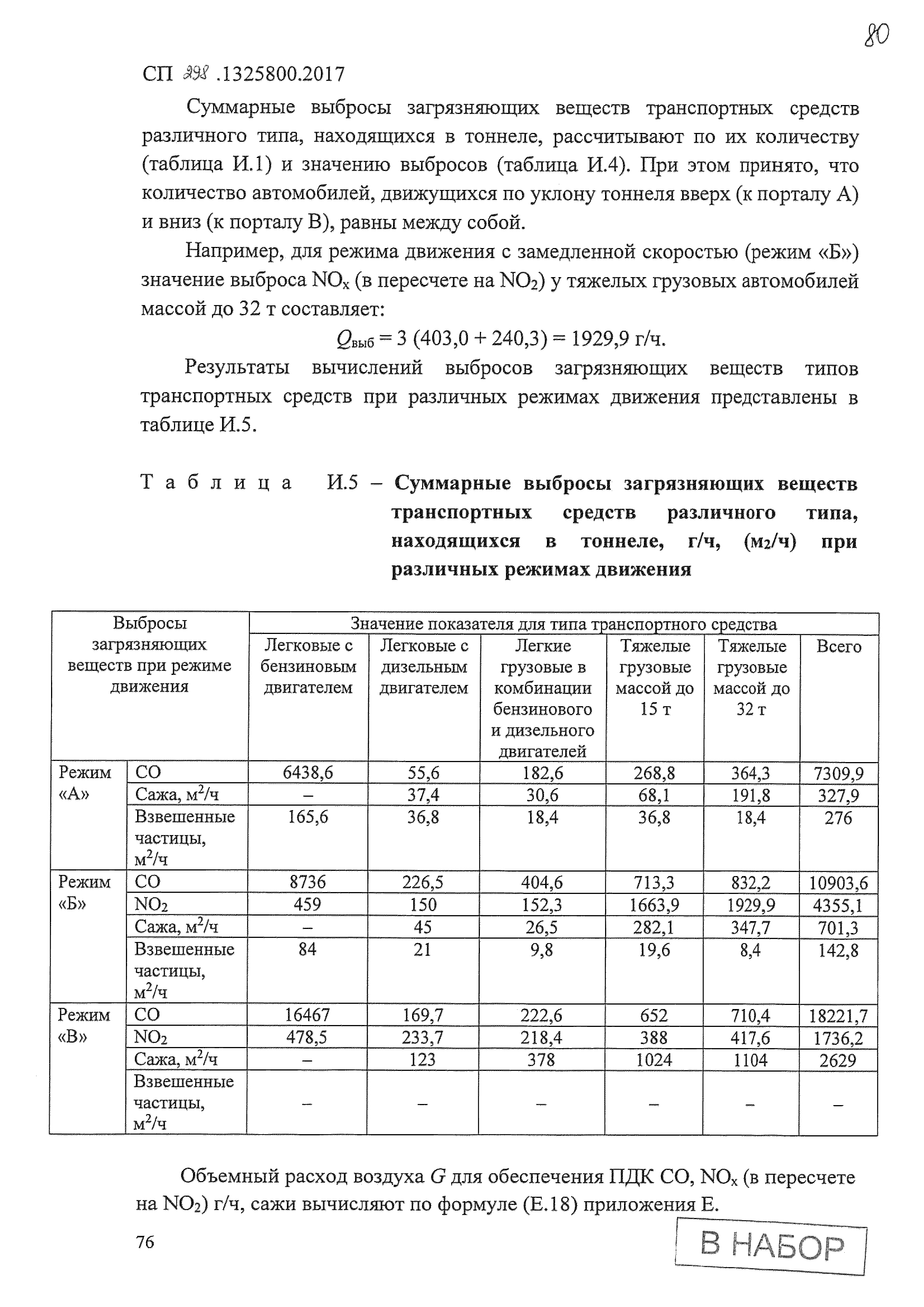 СП 298.1325800.2017