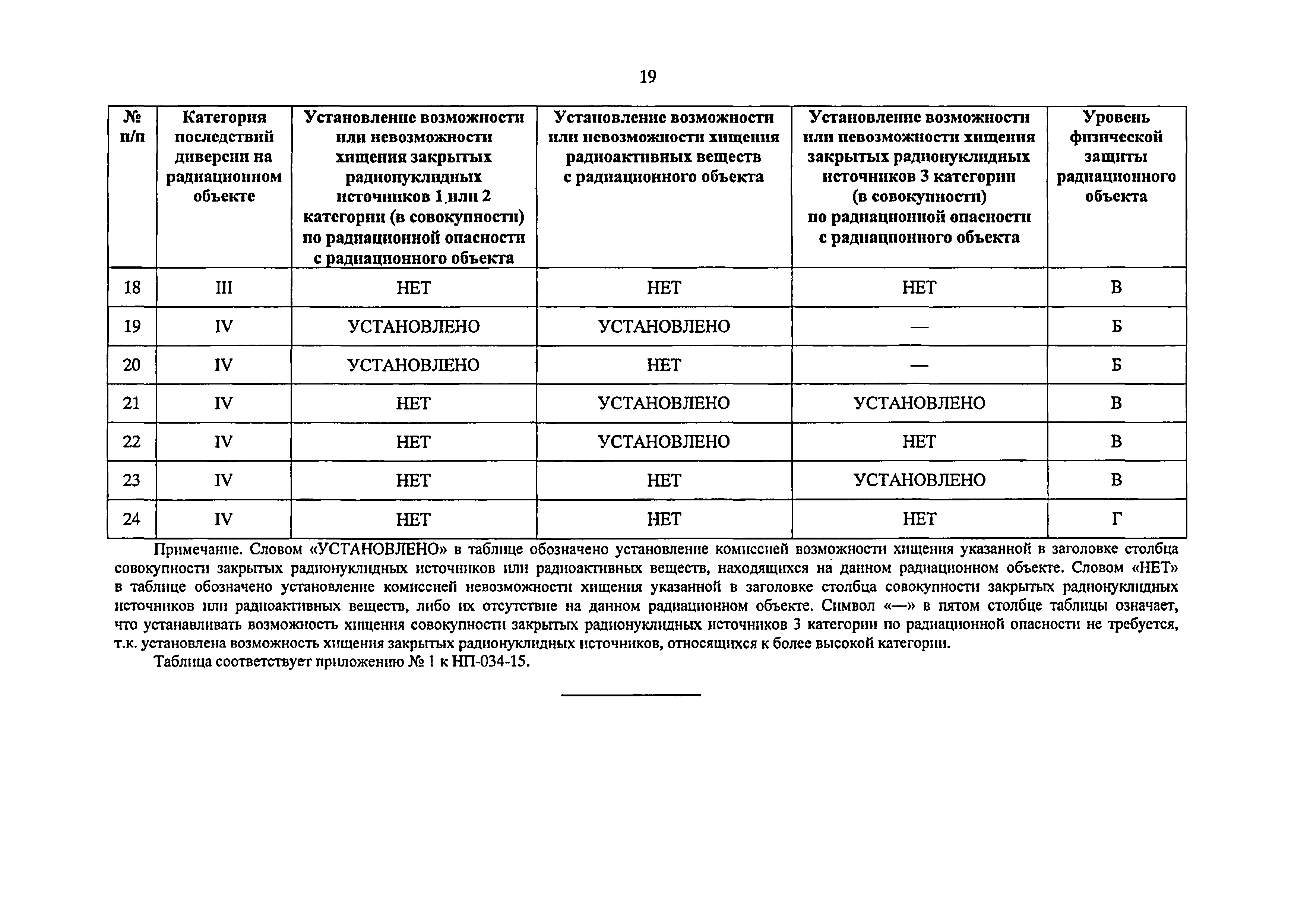 РБ 130-17