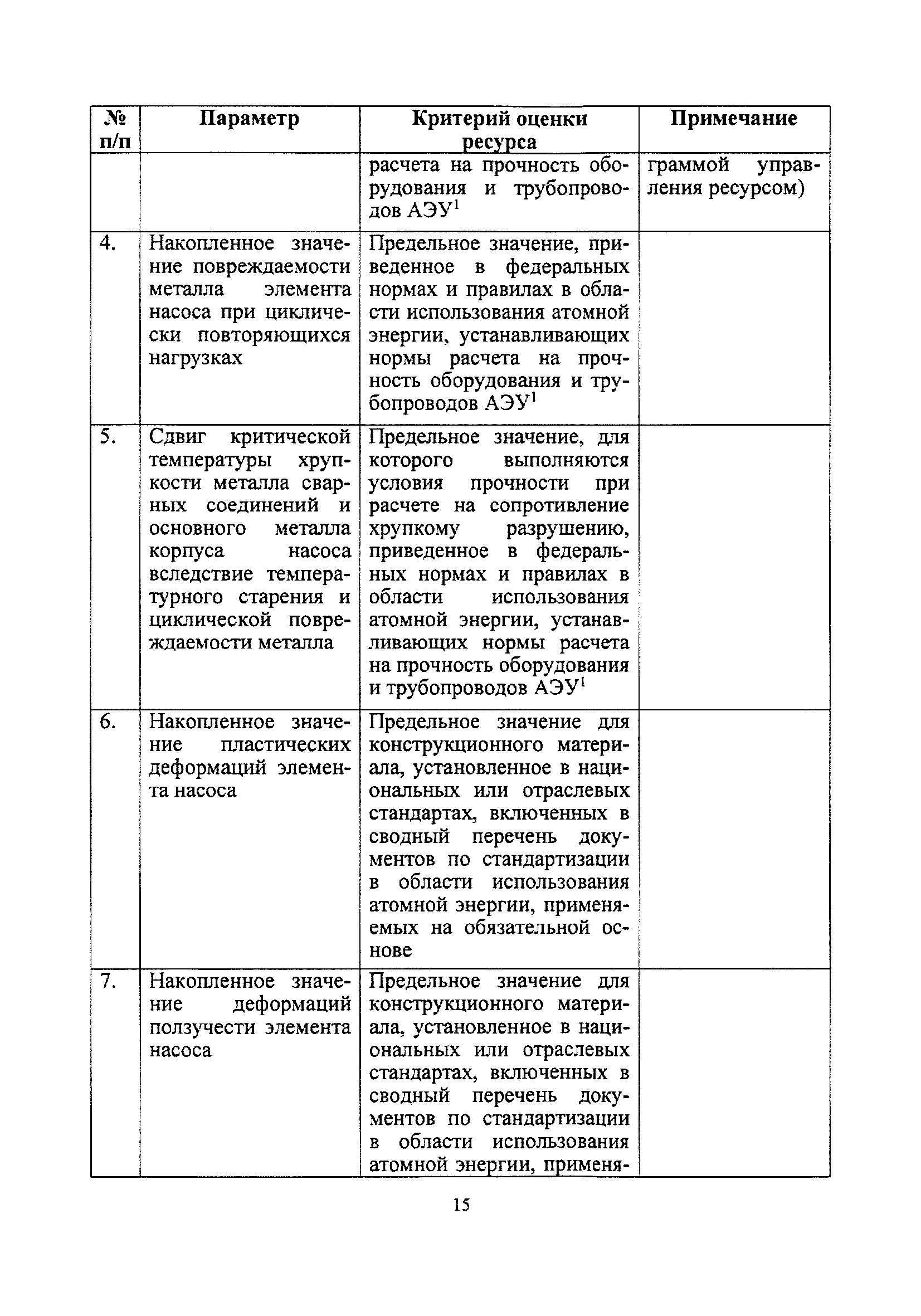 РБ 133-17