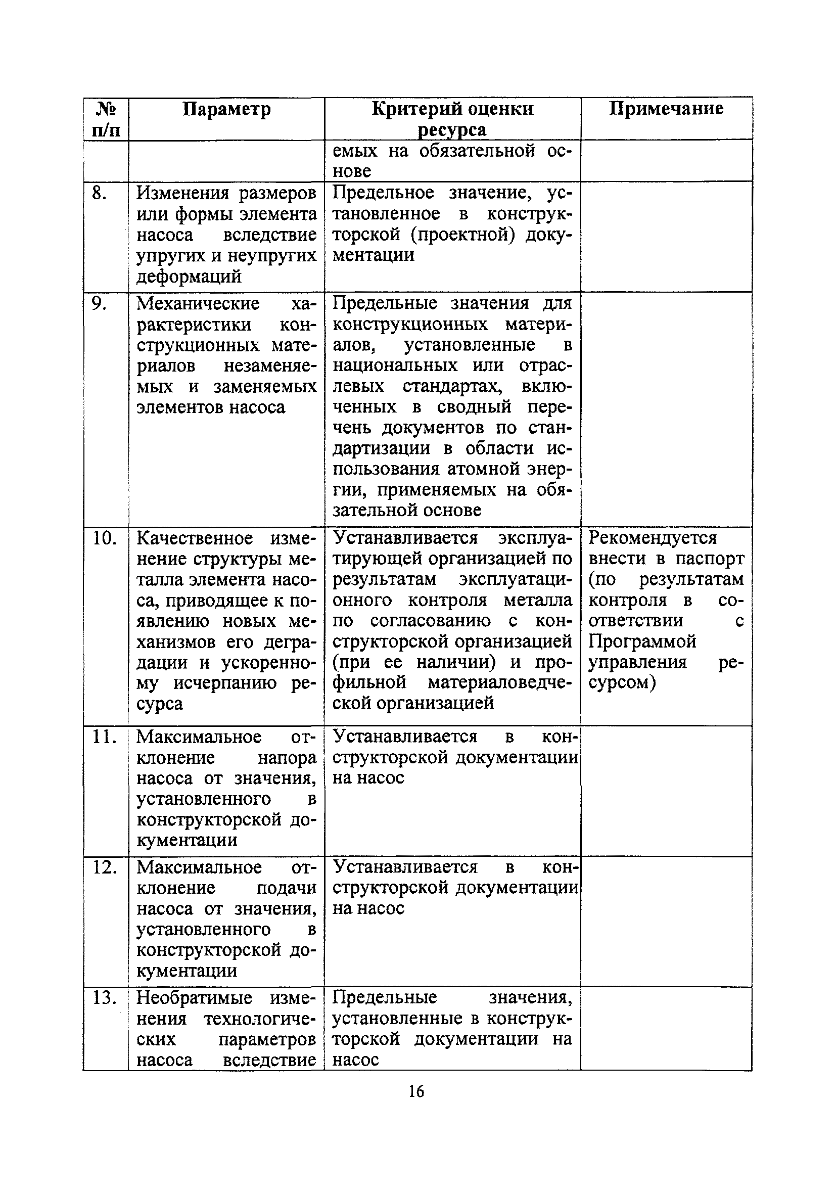 РБ 133-17