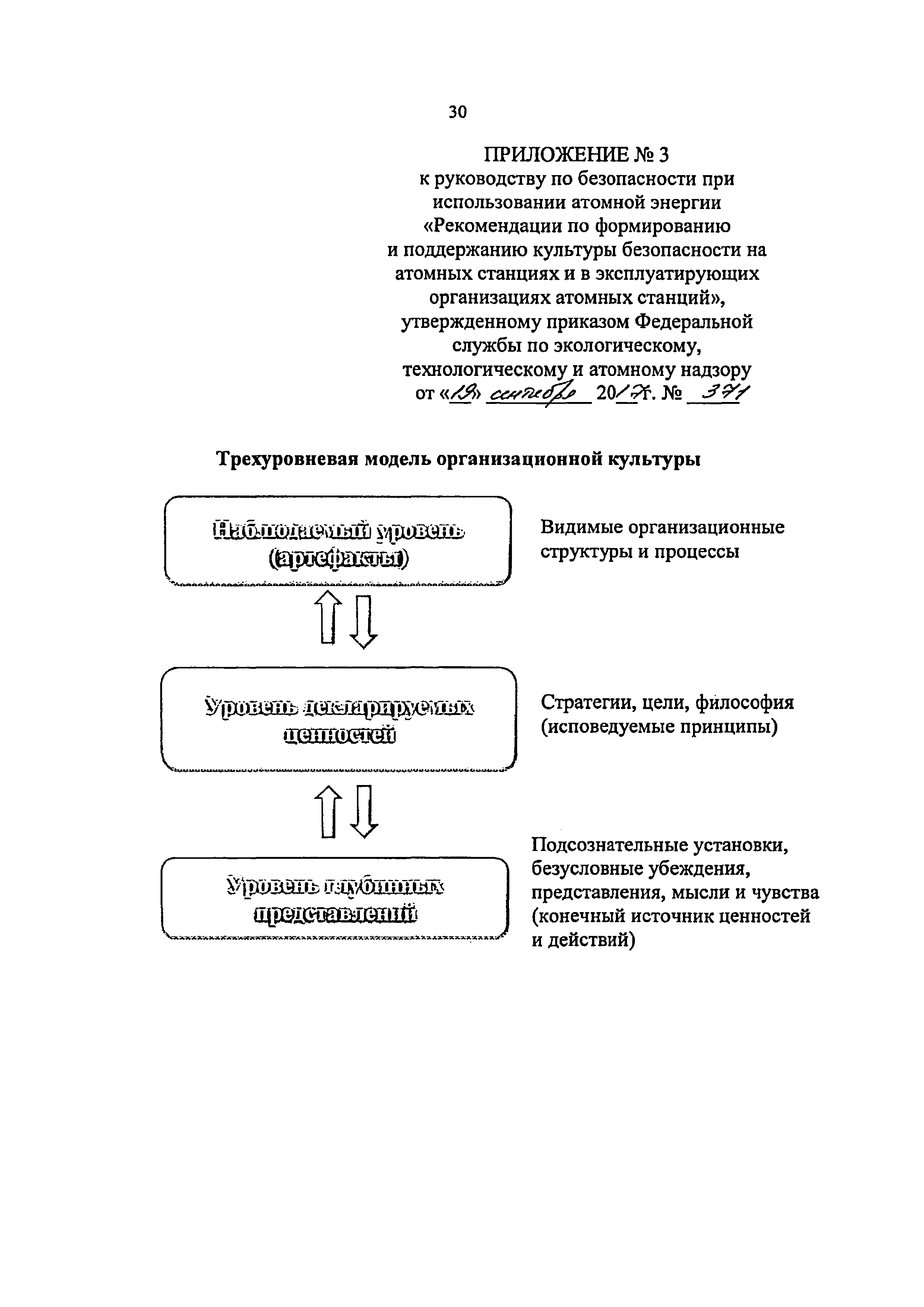 РБ 129-17