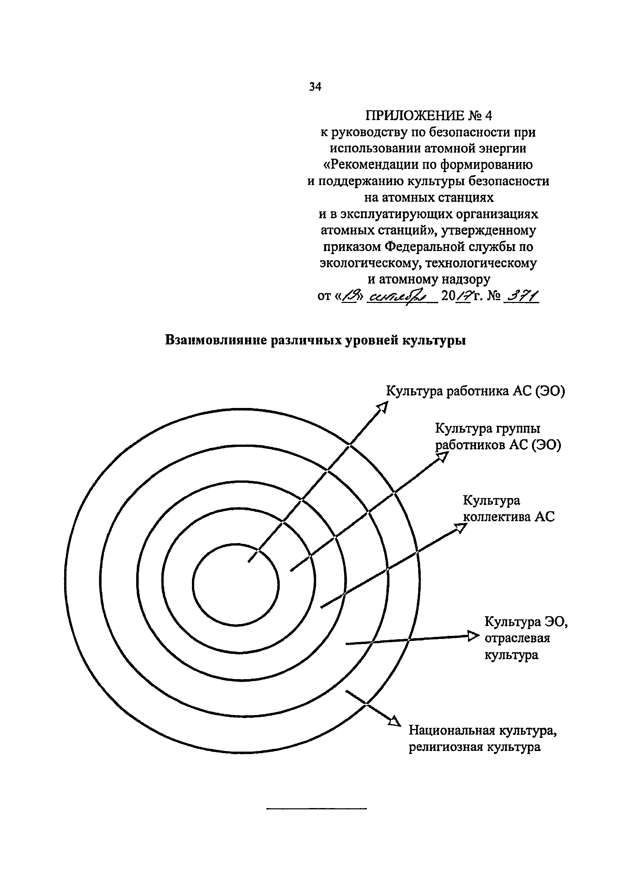 РБ 129-17