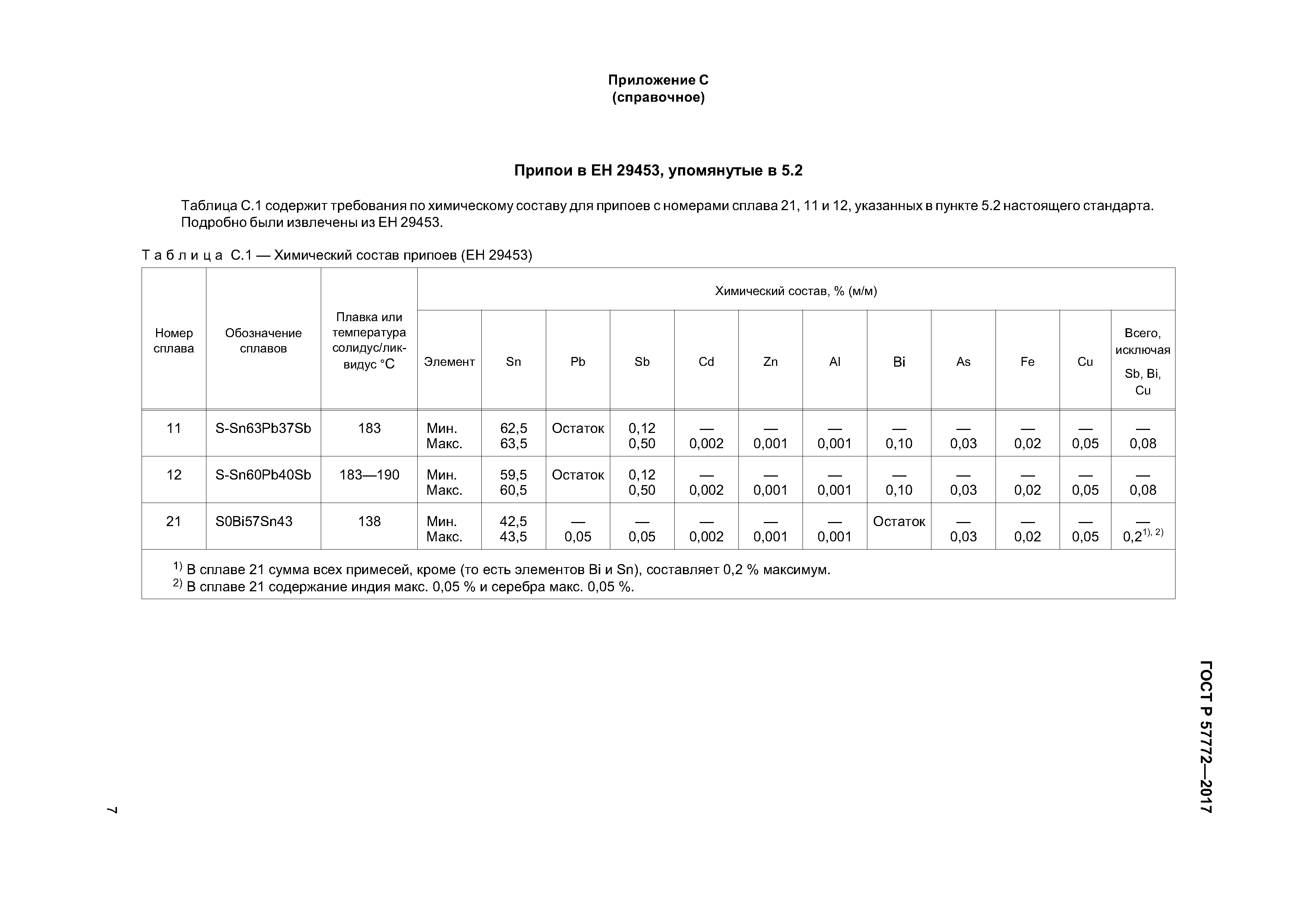 ГОСТ Р 57772-2017