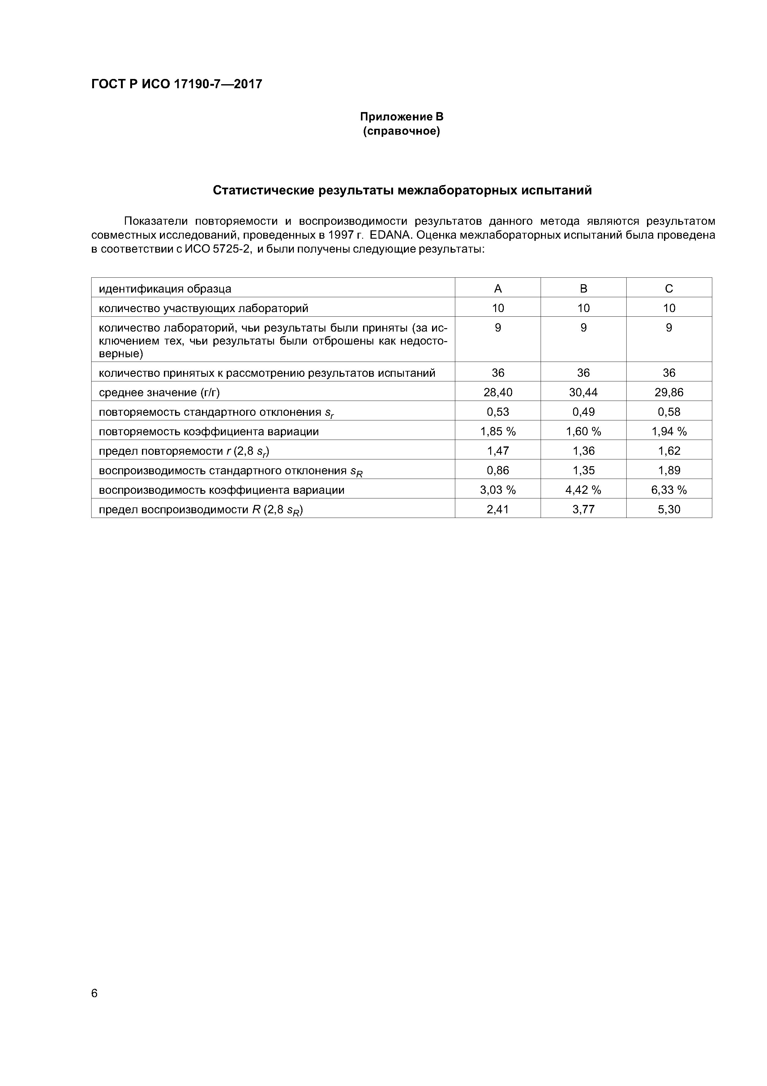 ГОСТ Р ИСО 17190-7-2017