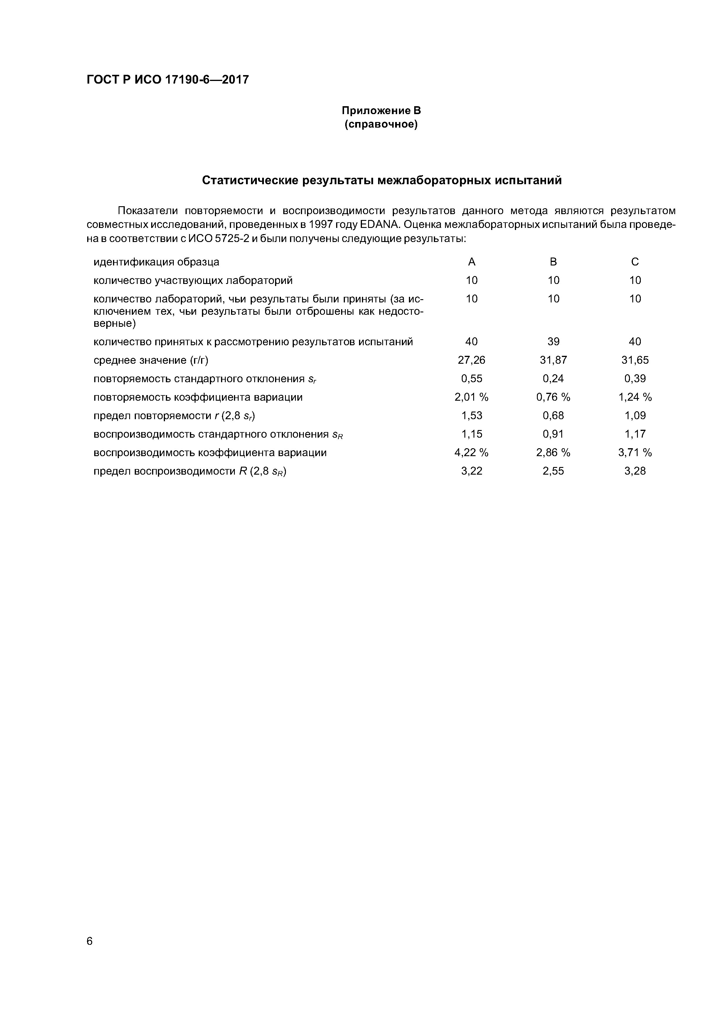 ГОСТ Р ИСО 17190-6-2017