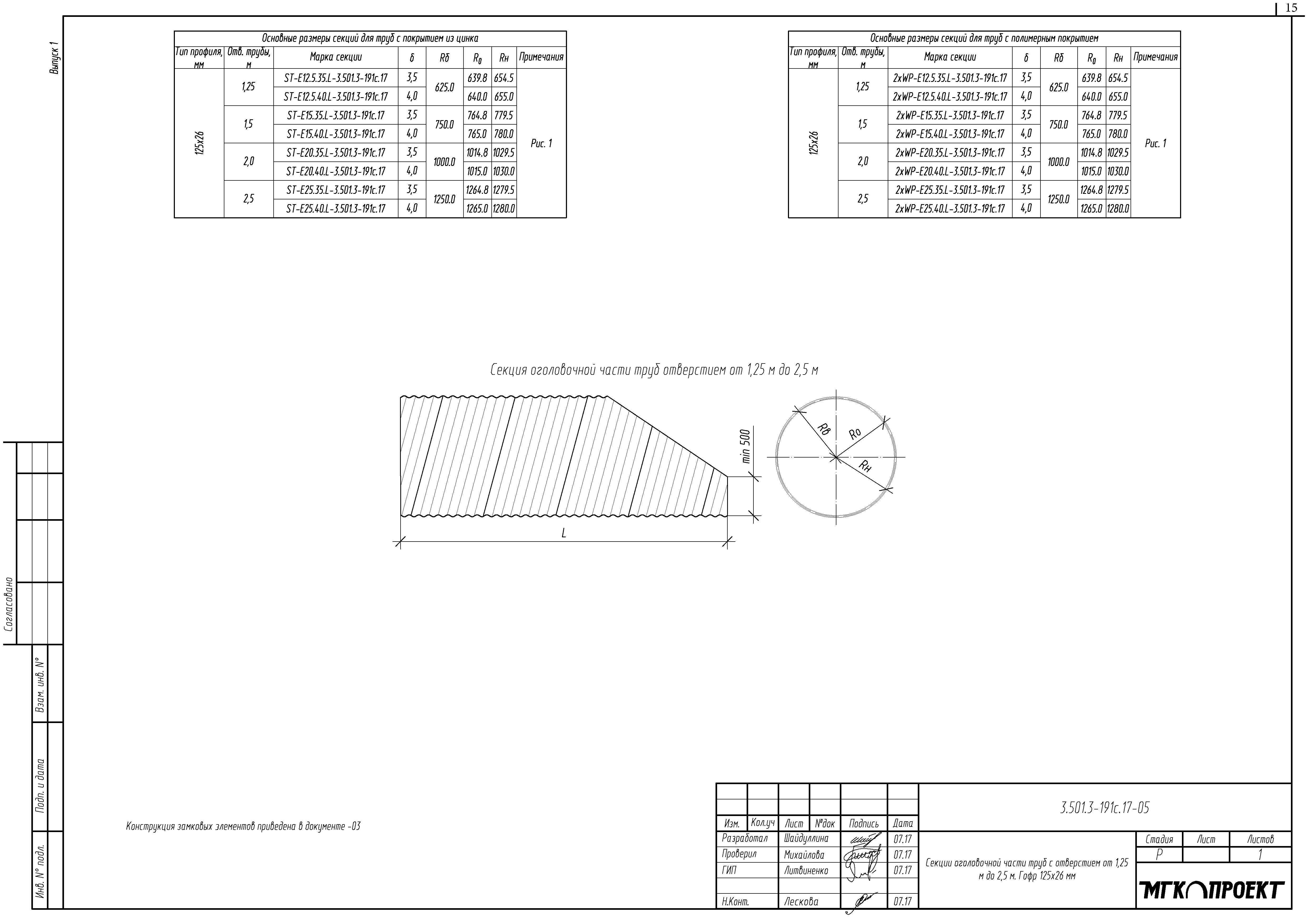 Серия 3.501.3-191с.17