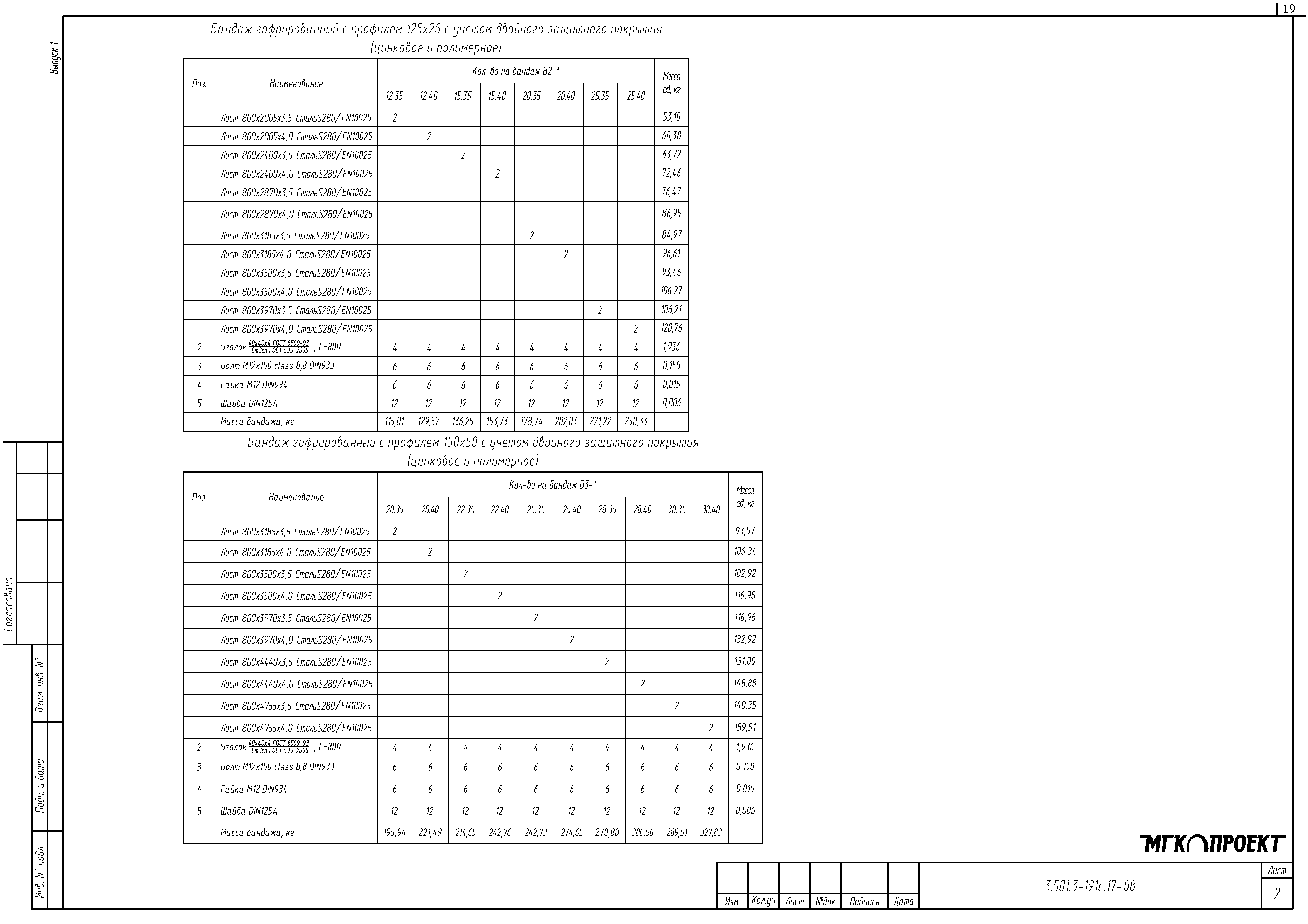 Серия 3.501.3-191с.17