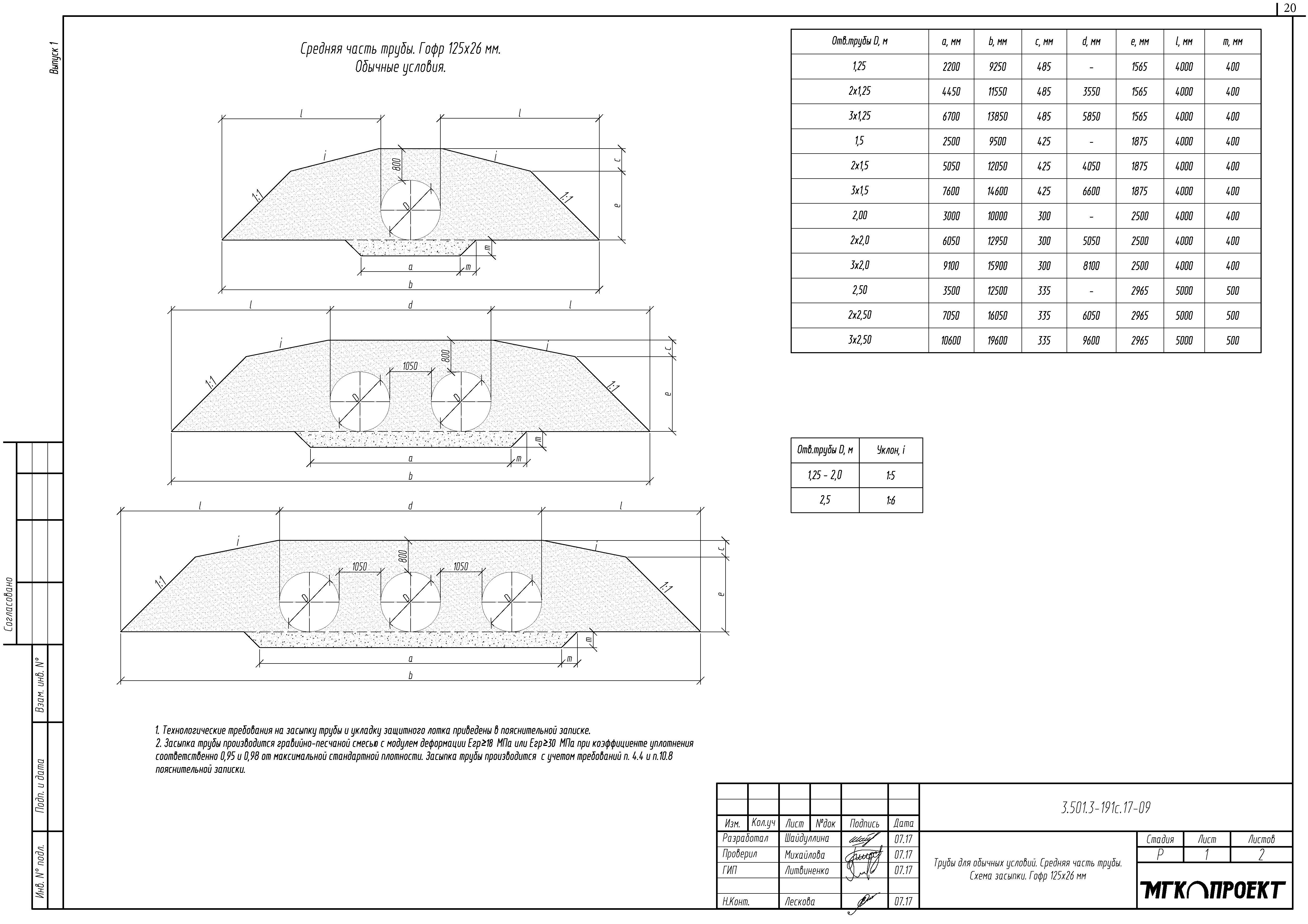 Серия 3.501.3-191с.17