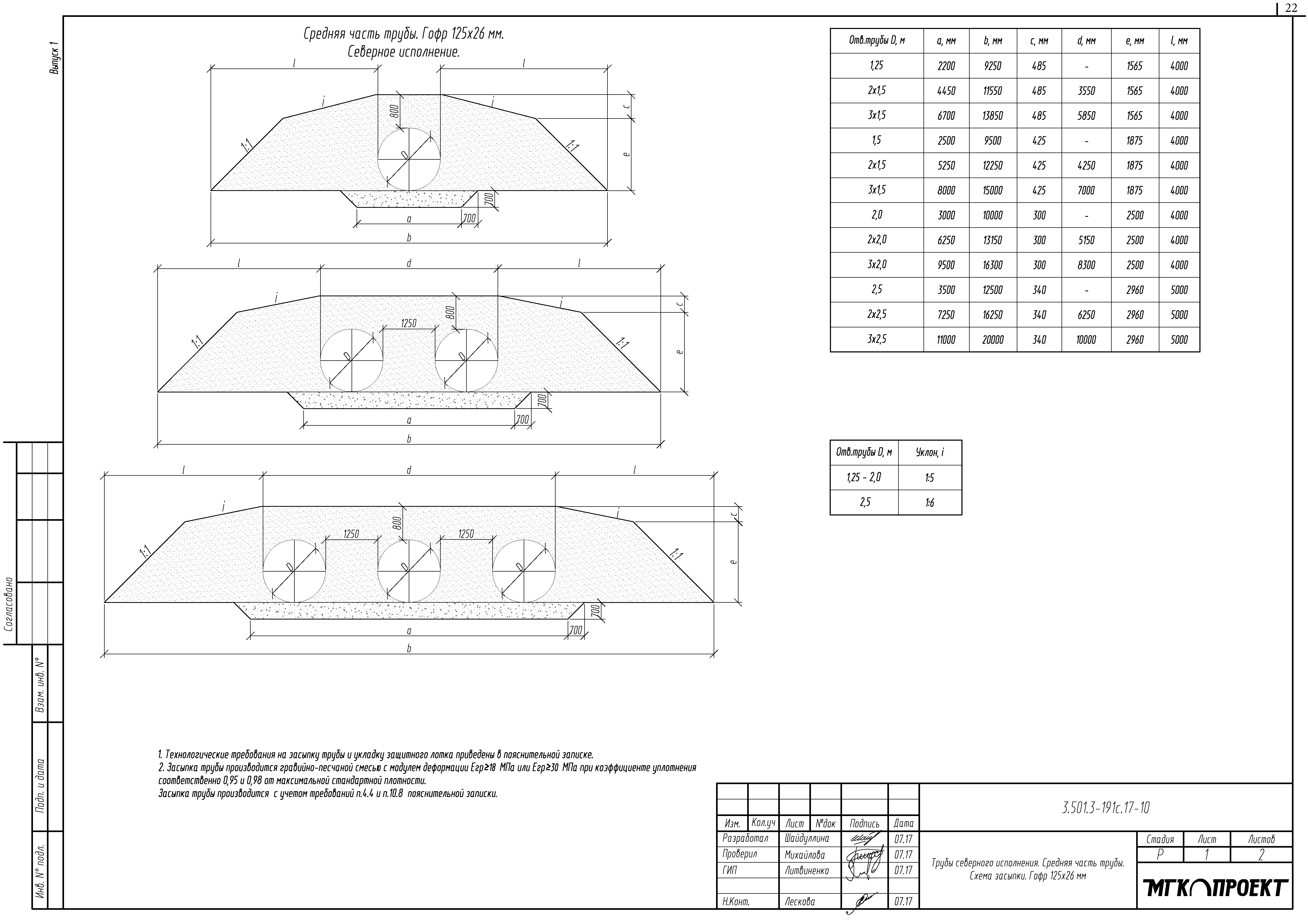 Серия 3.501.3-191с.17
